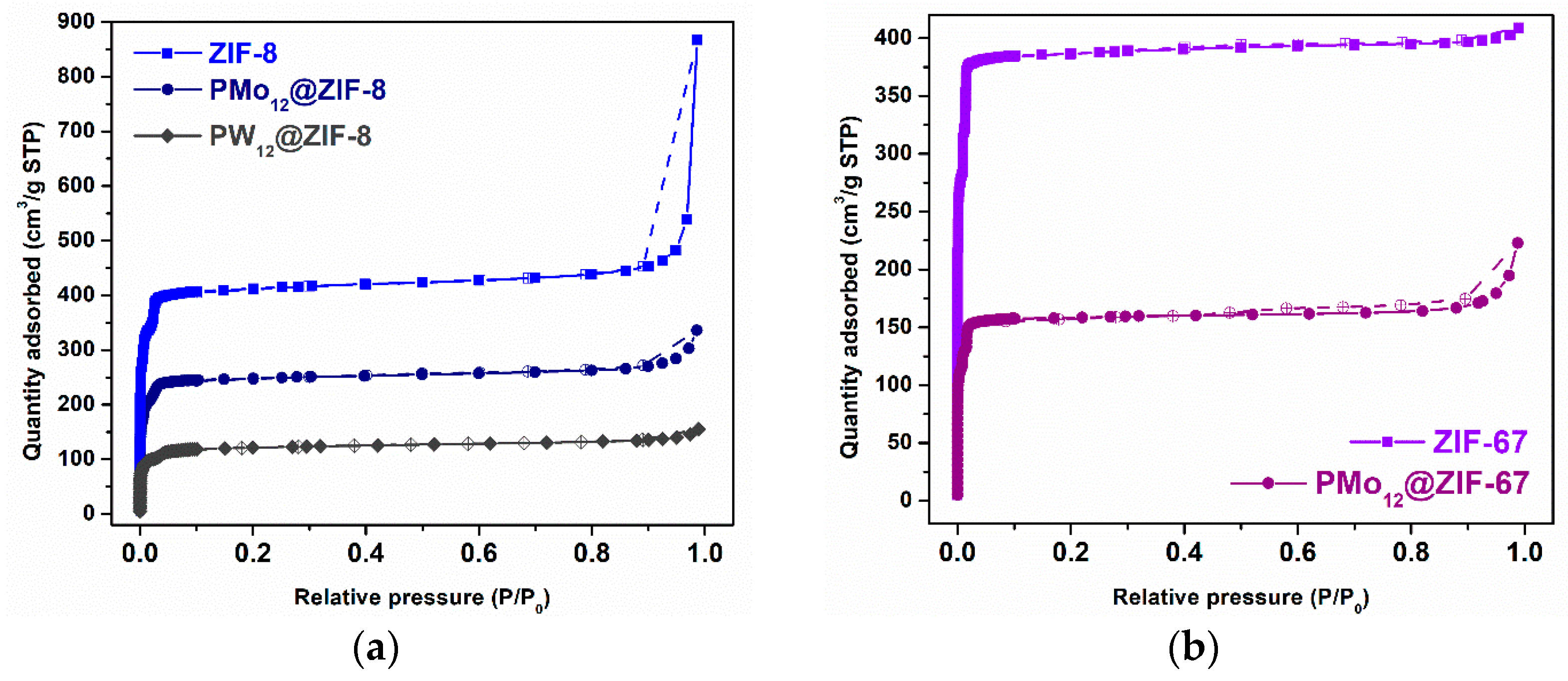 Materials 16 03133 g004 Materials 16 03133 g004