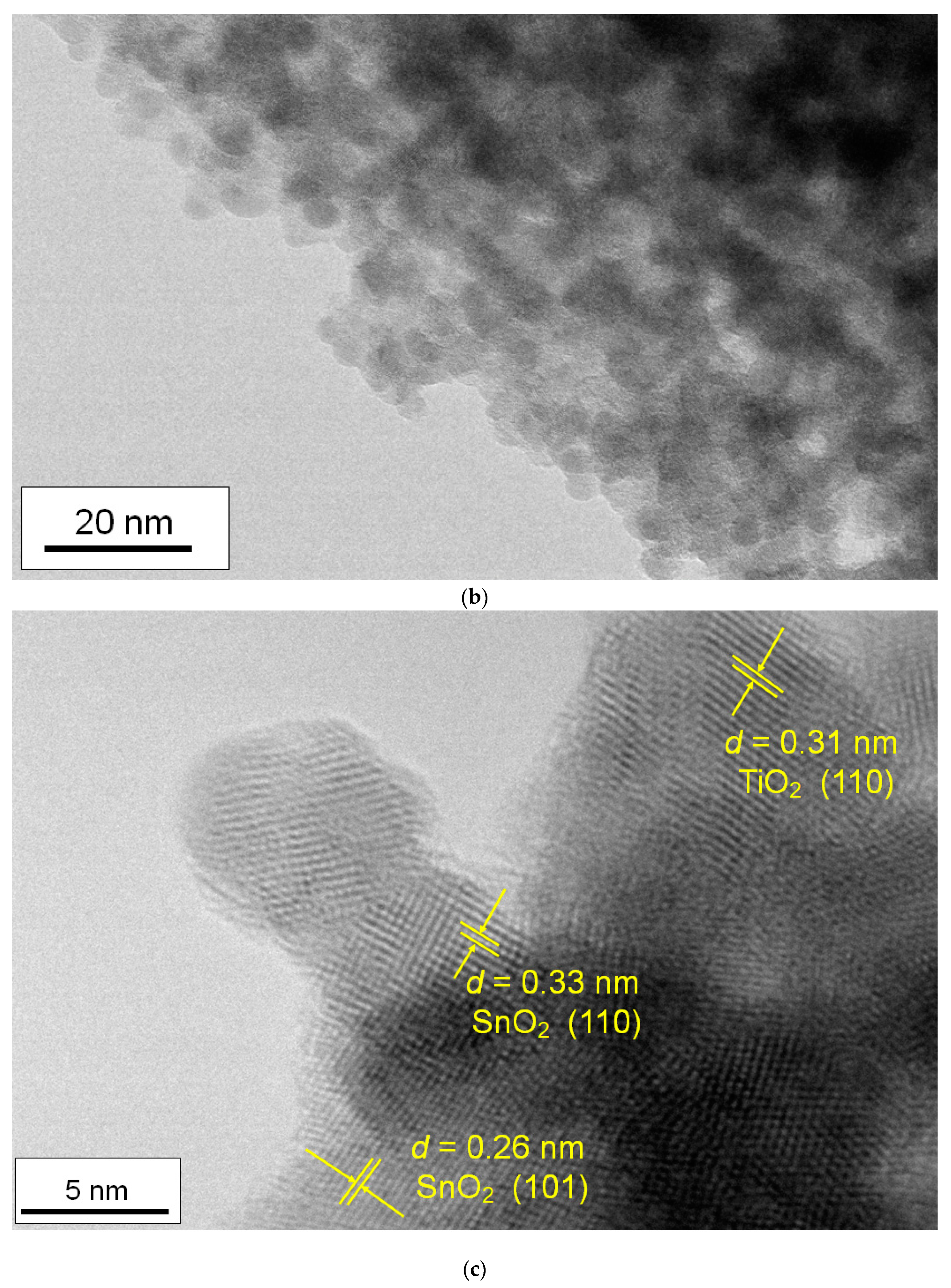 Materials 16 03136 g004b 550