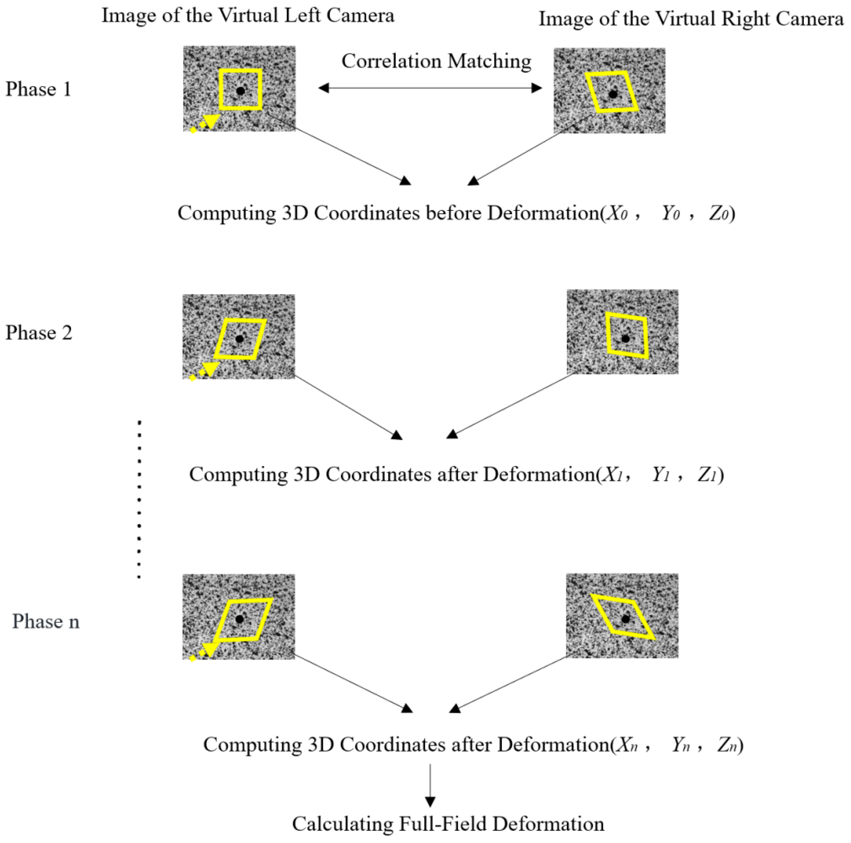 Materials 16 03137 g002 Materials 16 03137 g002