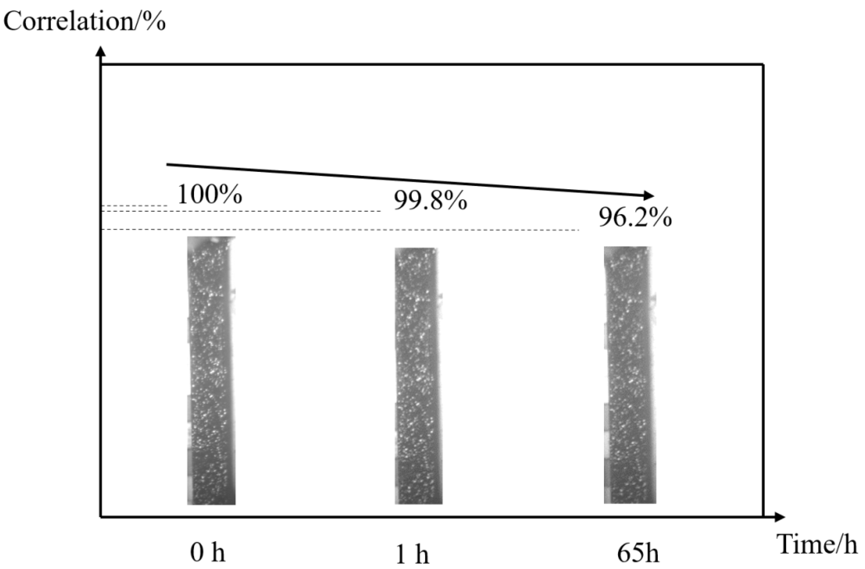 Materials 16 03137 g007 Materials 16 03137 g007