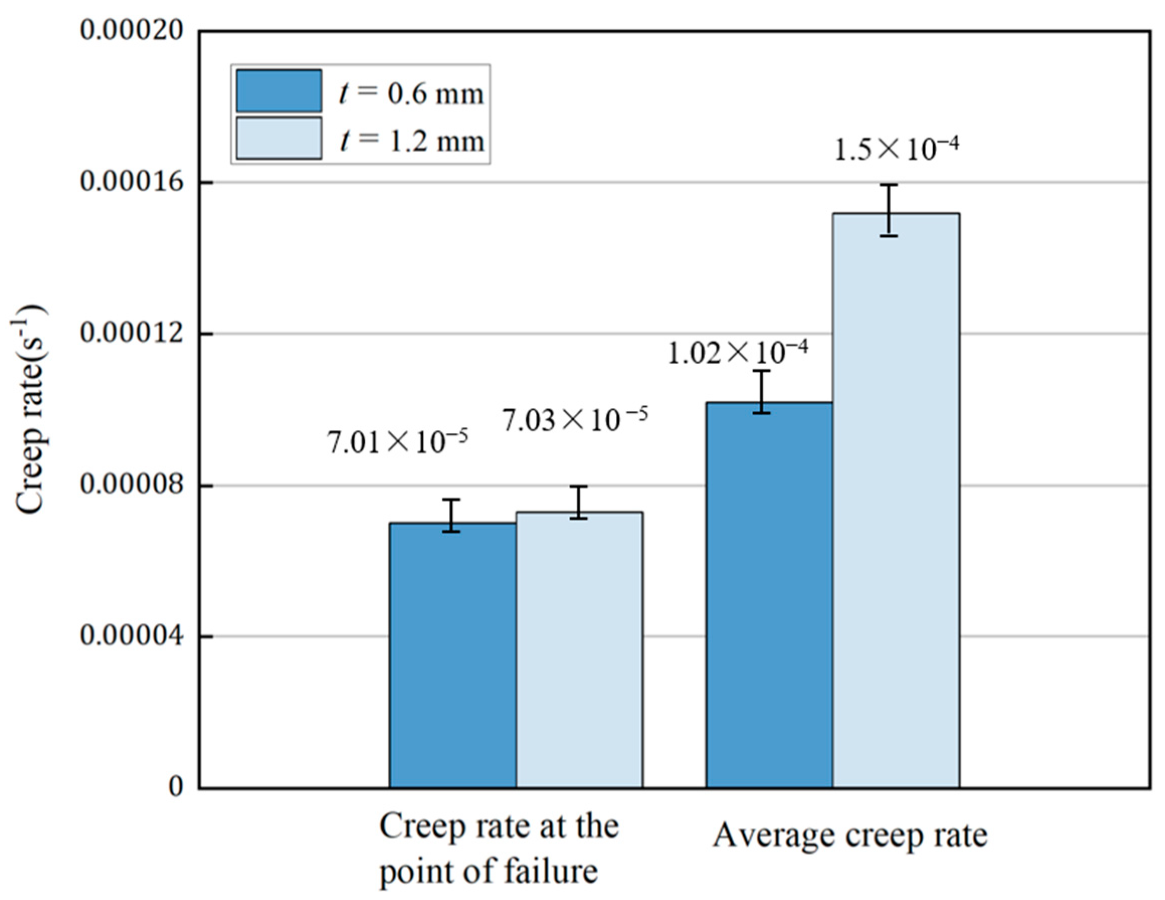 Materials 16 03137 g011 Materials 16 03137 g011
