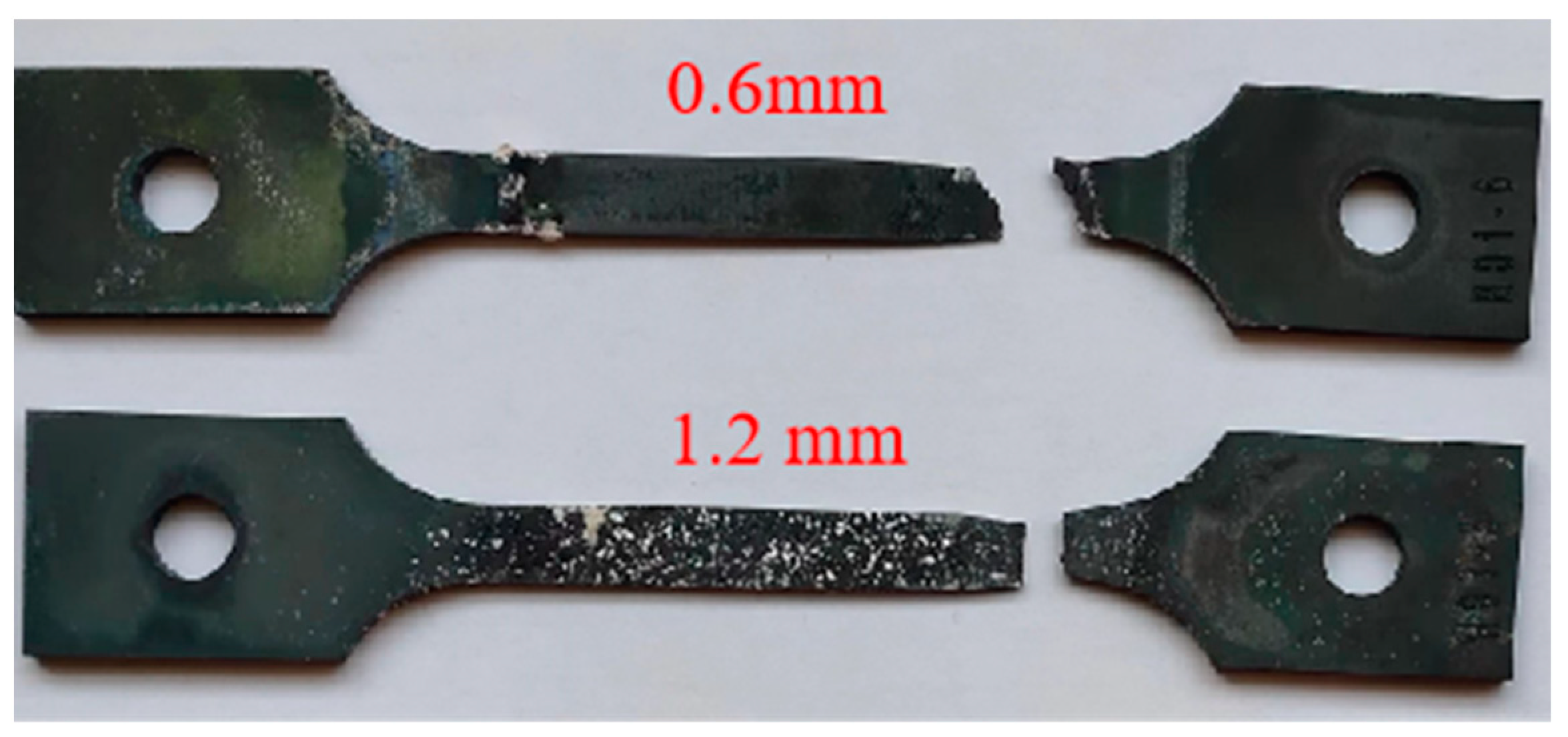 Materials 16 03137 g014 Materials 16 03137 g014