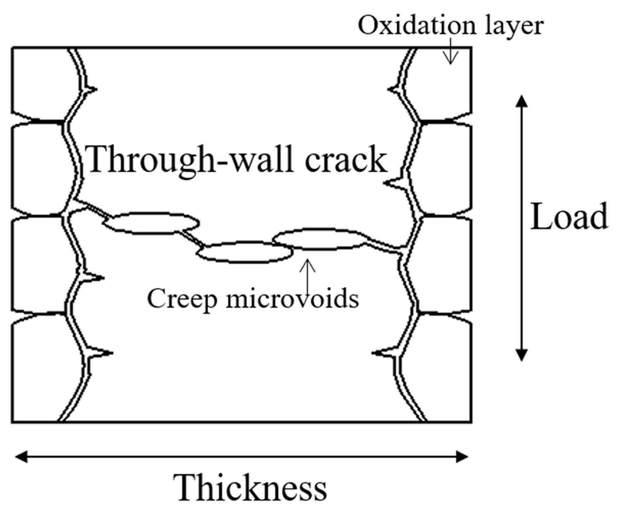 Materials 16 03137 g017 Materials 16 03137 g017