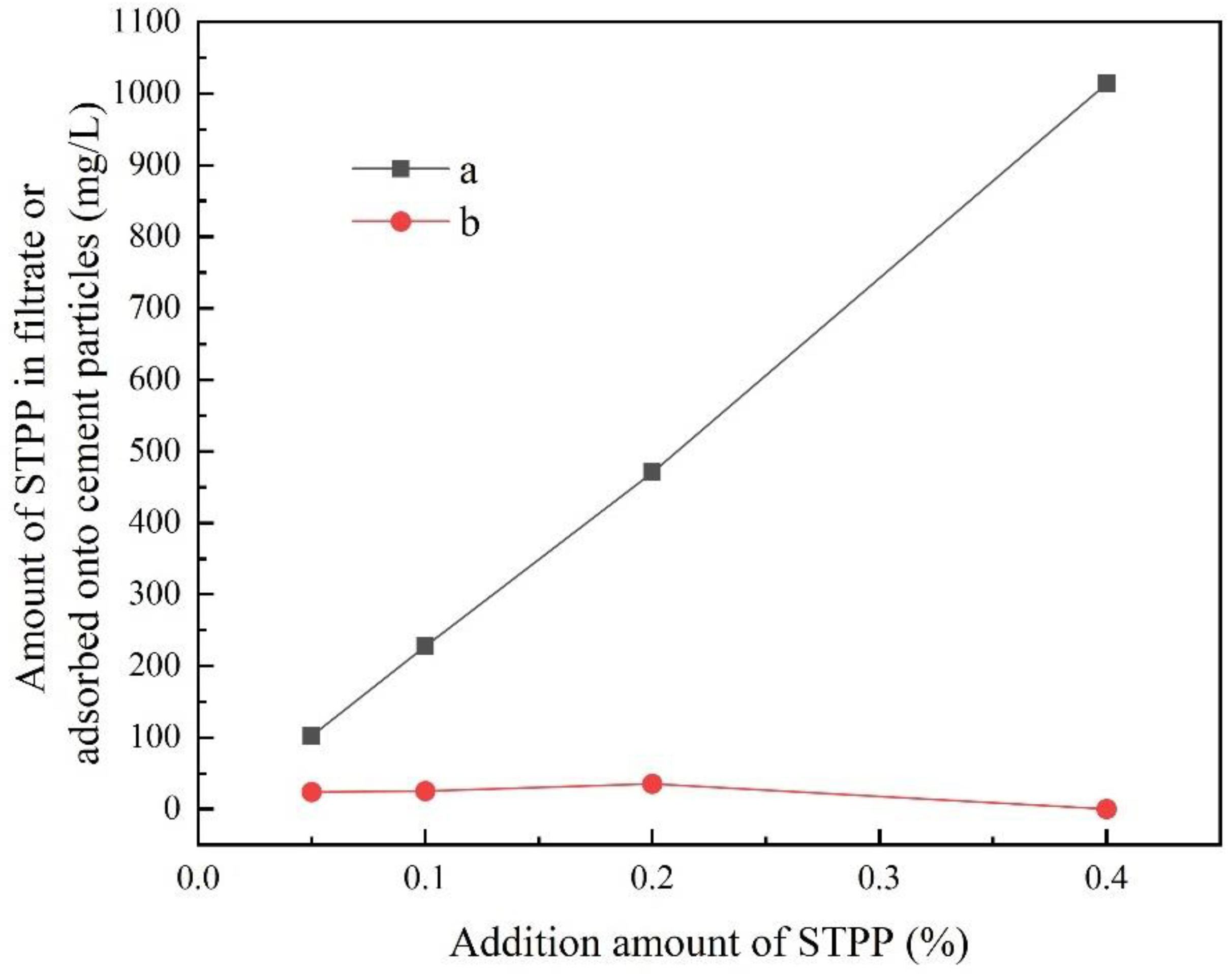 Materials 16 03141 g001 Materials 16 03141 g001