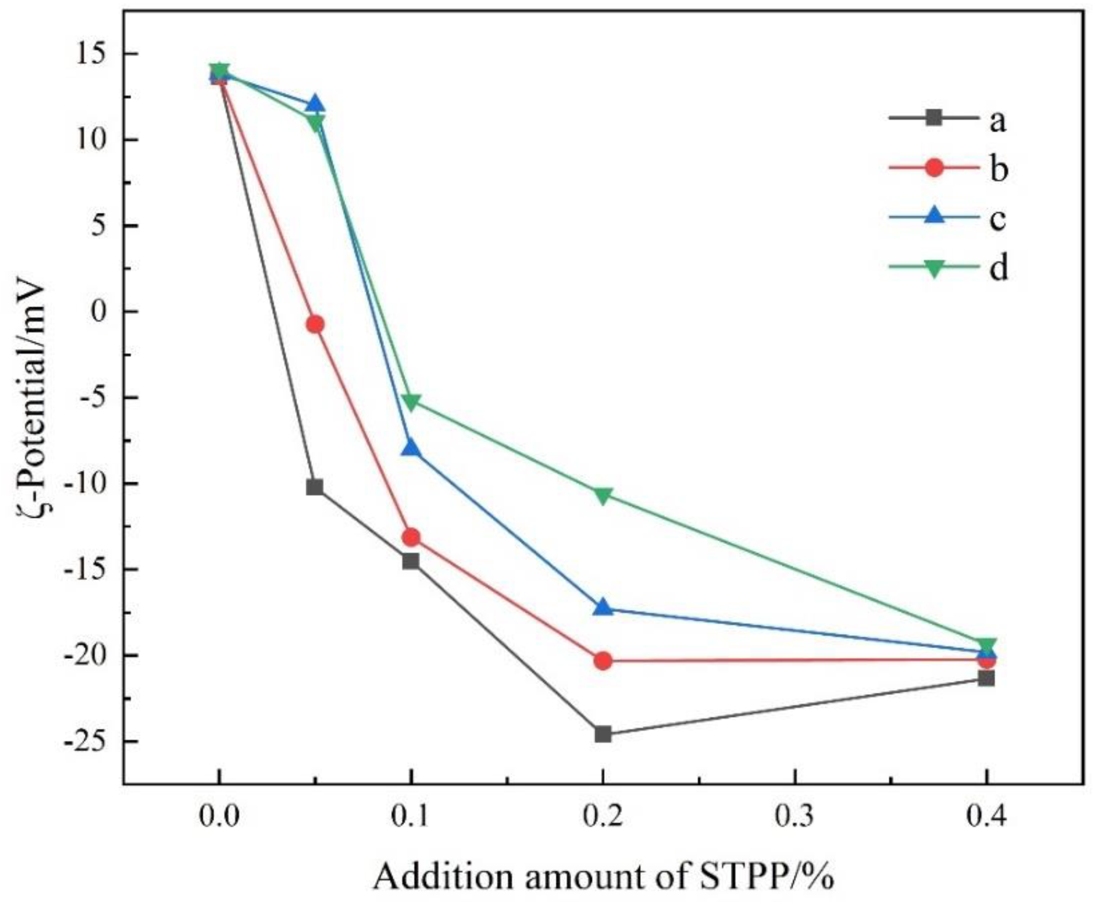 Materials 16 03141 g004 Materials 16 03141 g004