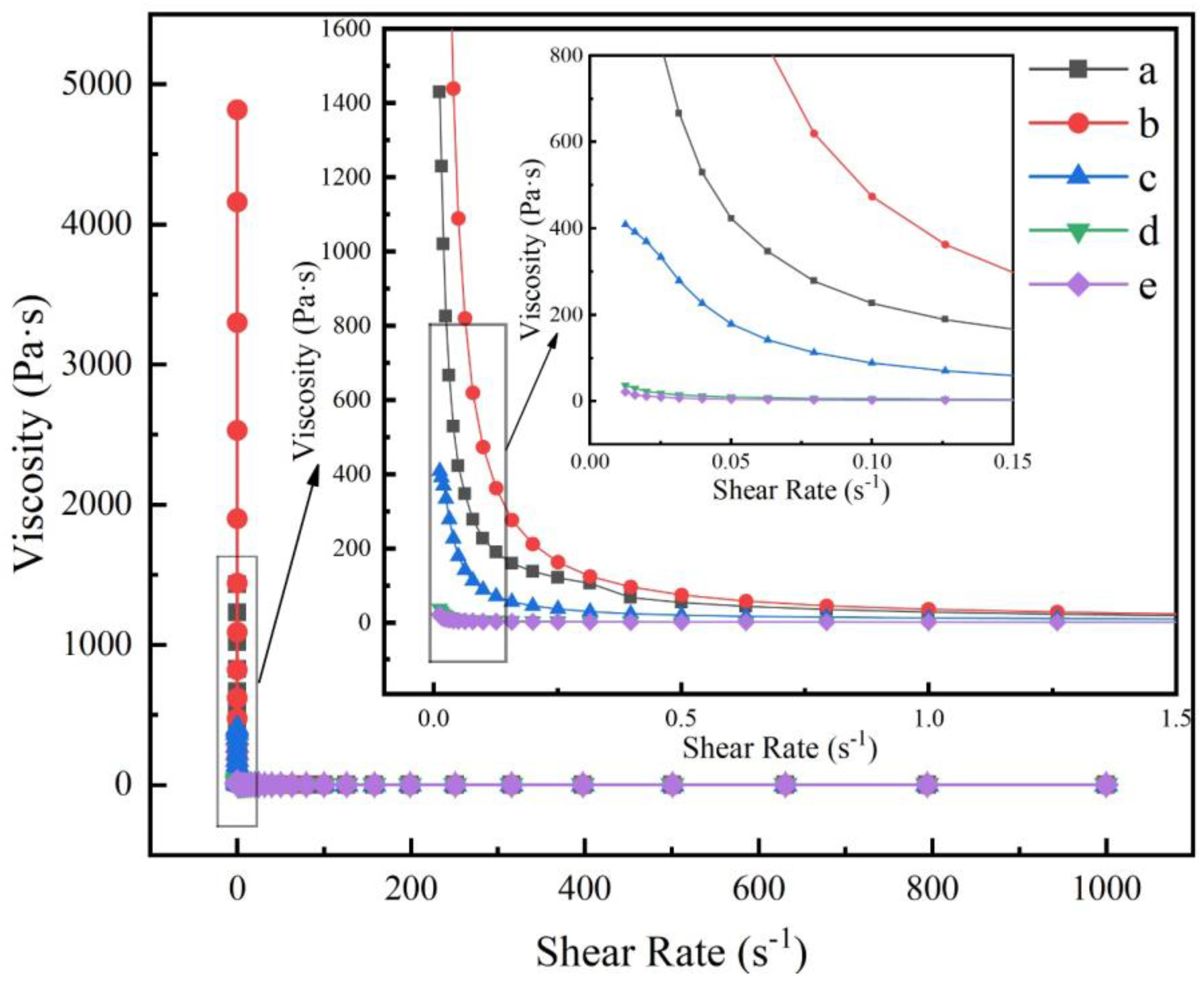 Materials 16 03141 g006 Materials 16 03141 g006