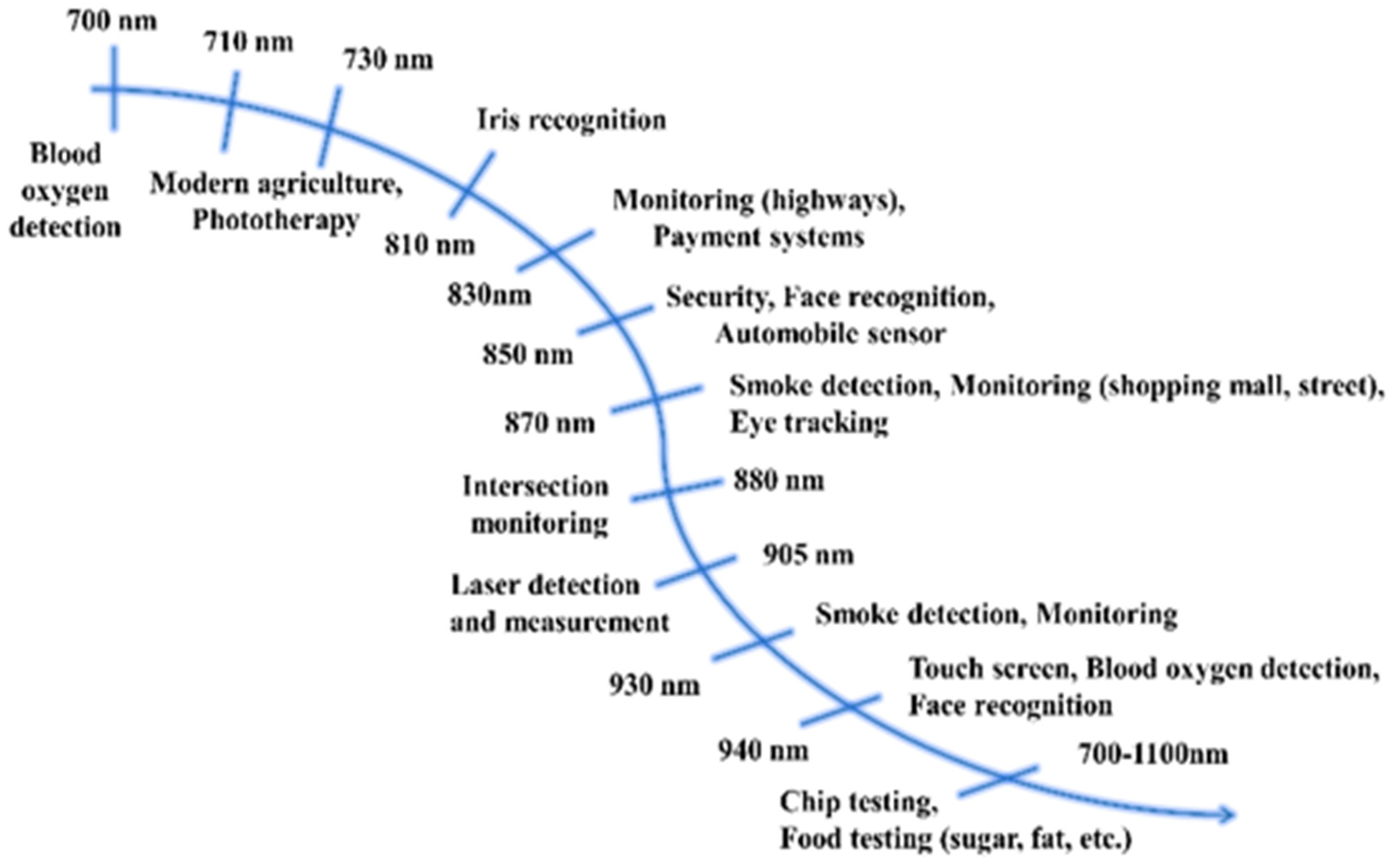Materials 16 03145 g001 Materials 16 03145 g001
