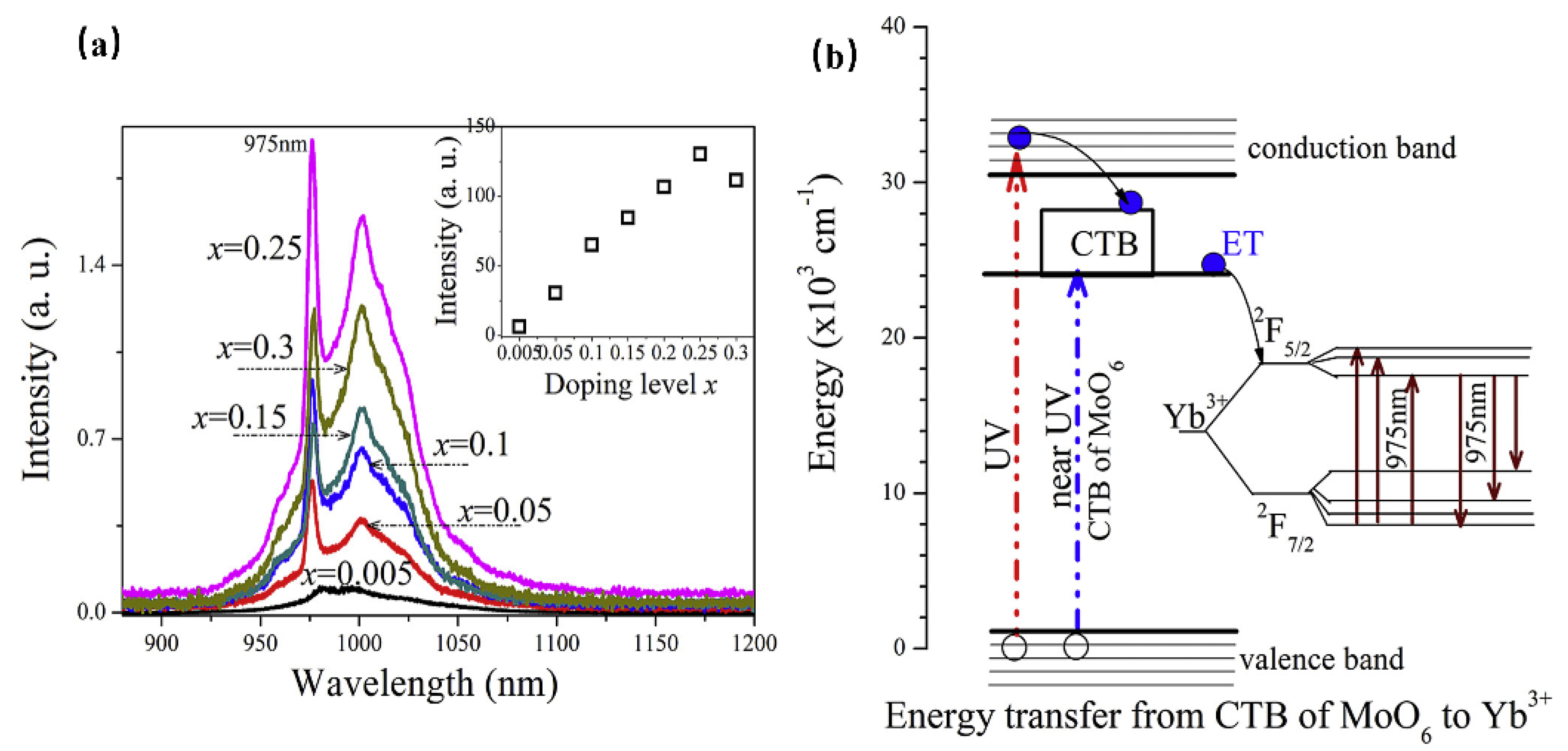 Materials 16 03145 g002 Materials 16 03145 g002