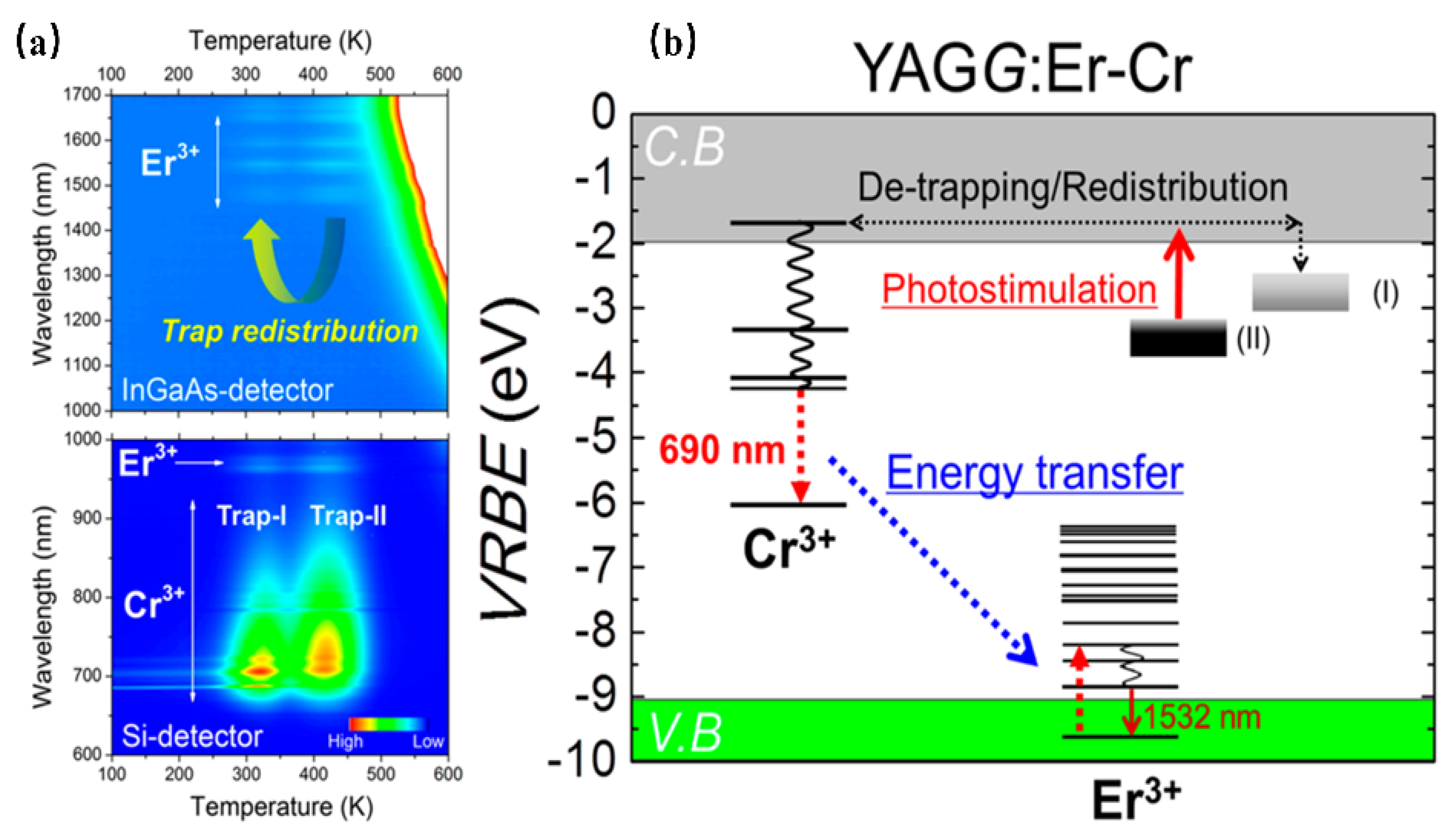 Materials 16 03145 g003 Materials 16 03145 g003