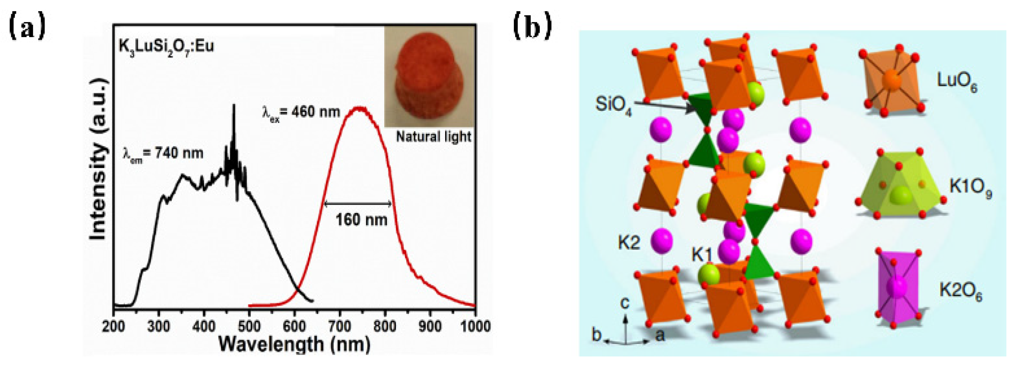 Materials 16 03145 g008 Materials 16 03145 g008