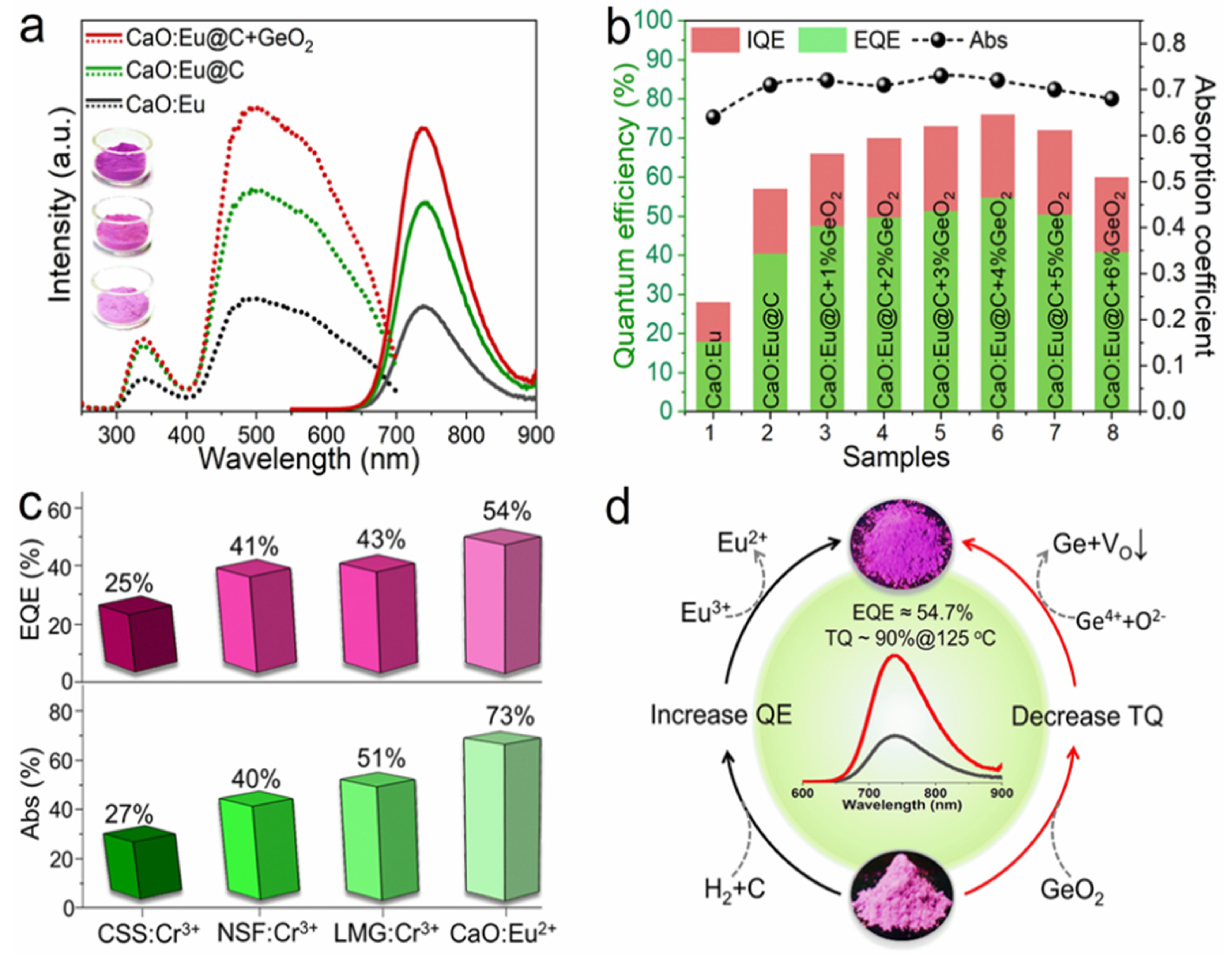 Materials 16 03145 g009 Materials 16 03145 g009