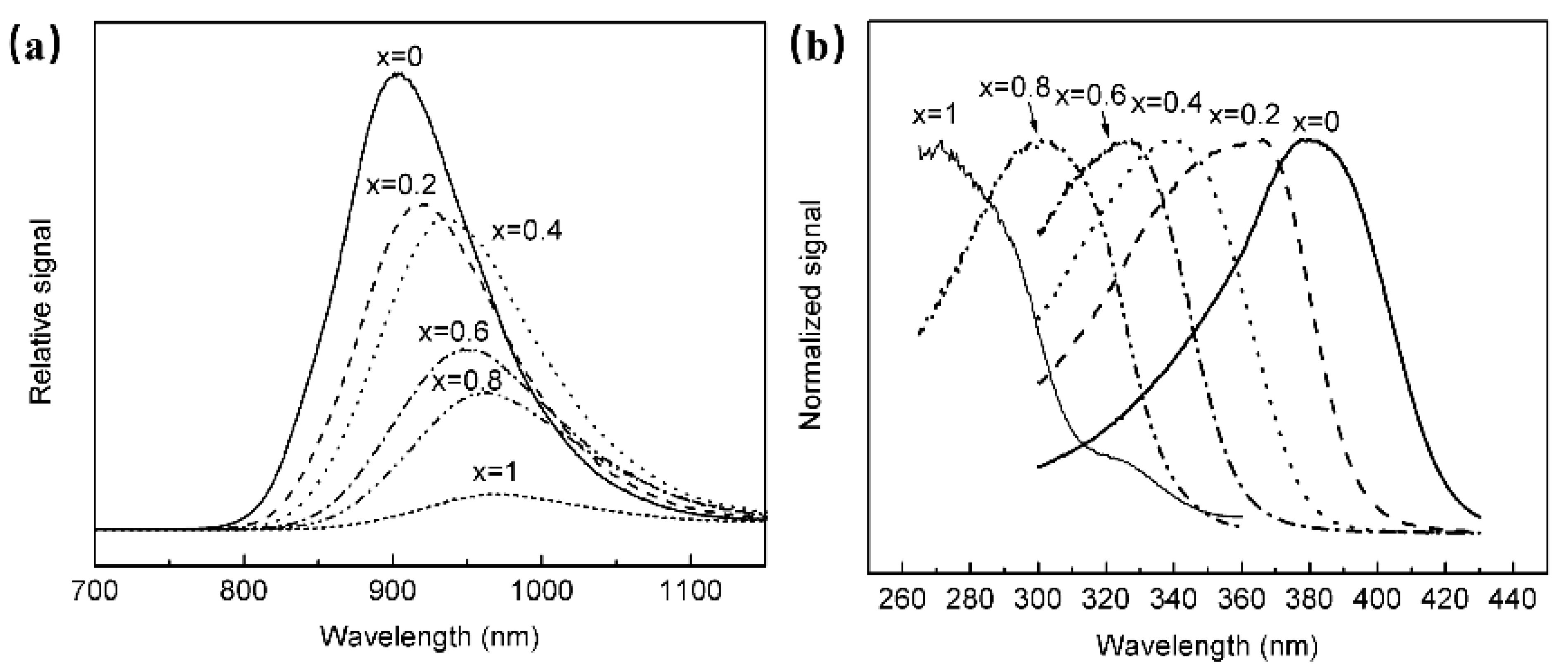 Materials 16 03145 g011 Materials 16 03145 g011