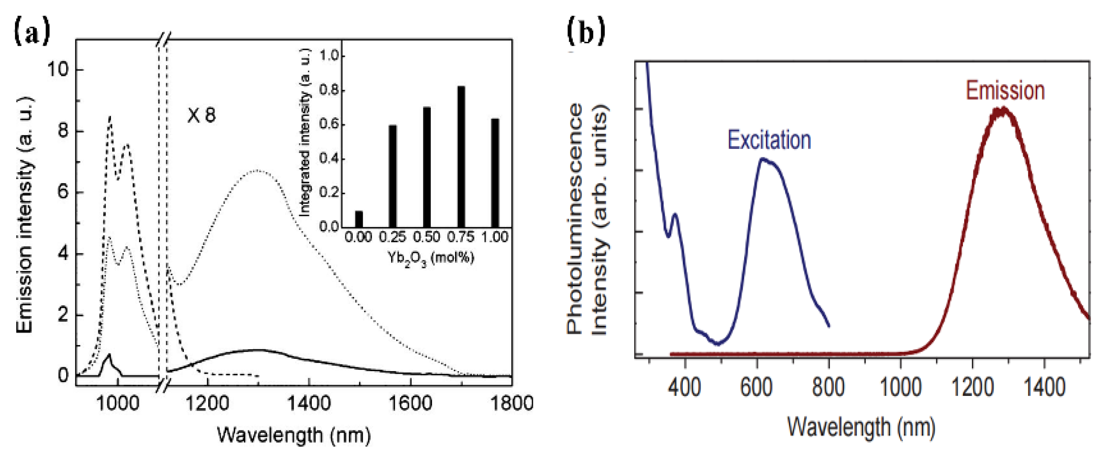 Materials 16 03145 g013 Materials 16 03145 g013