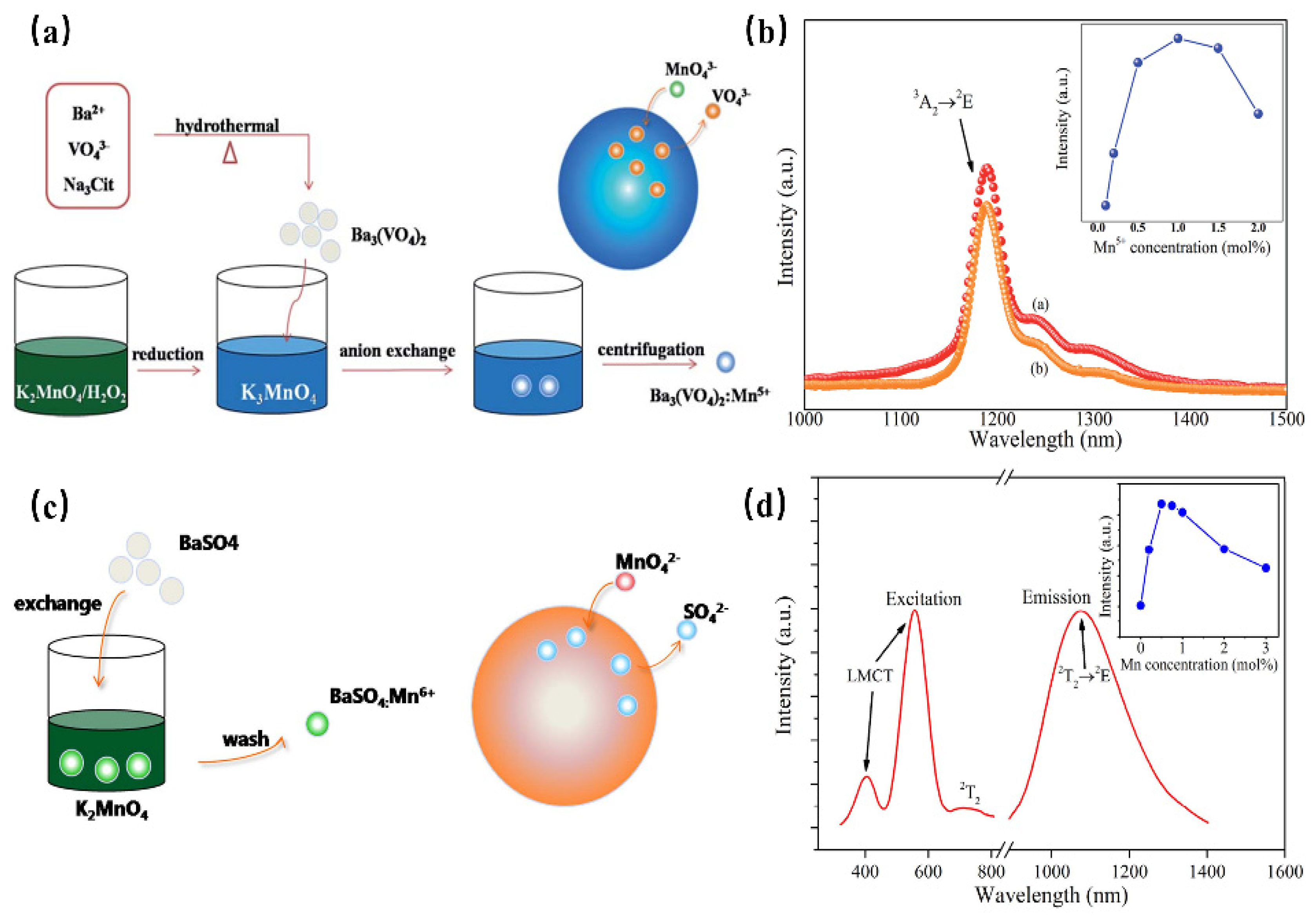 Materials 16 03145 g014 Materials 16 03145 g014