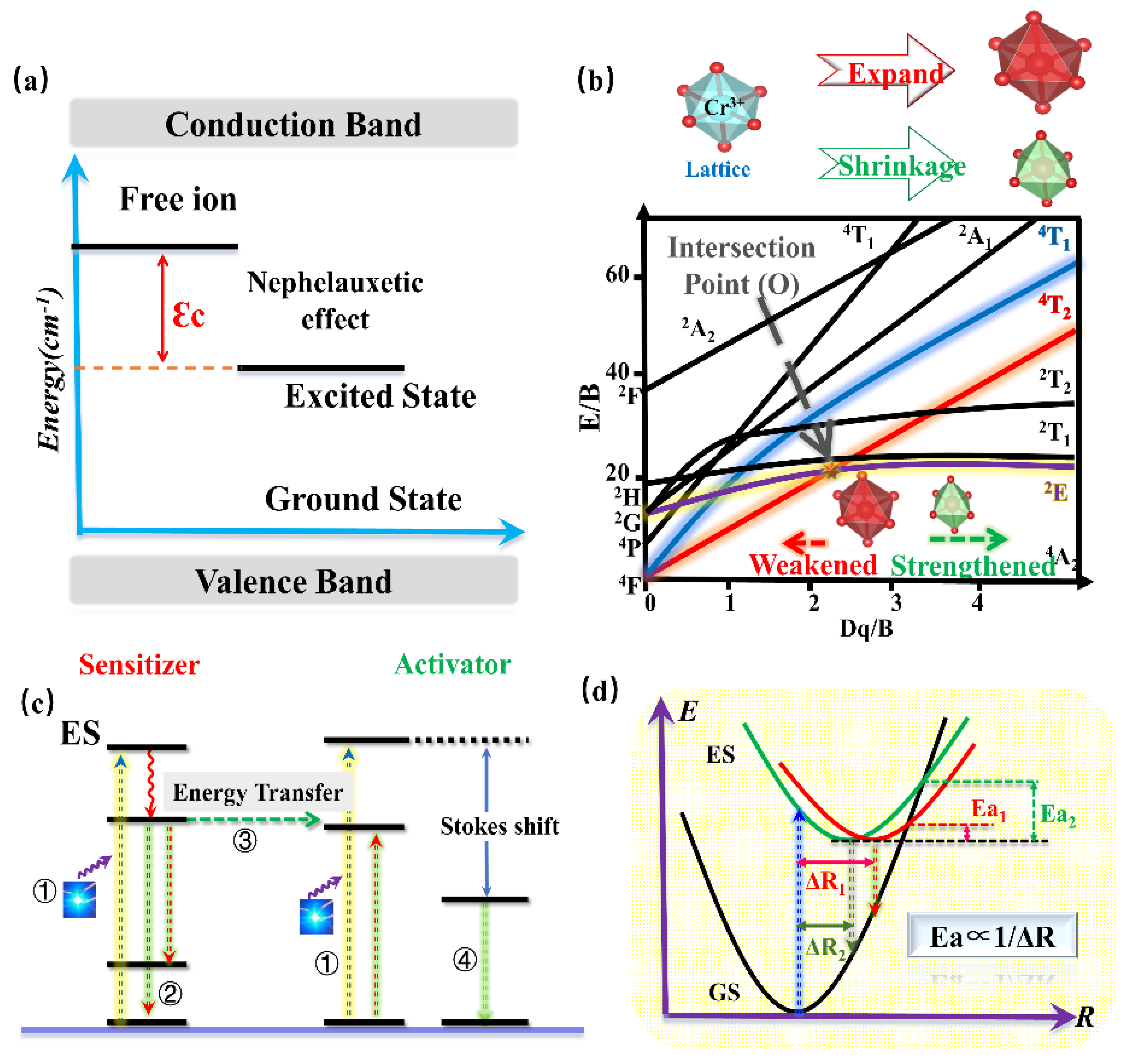 Materials 16 03145 g017 Materials 16 03145 g017