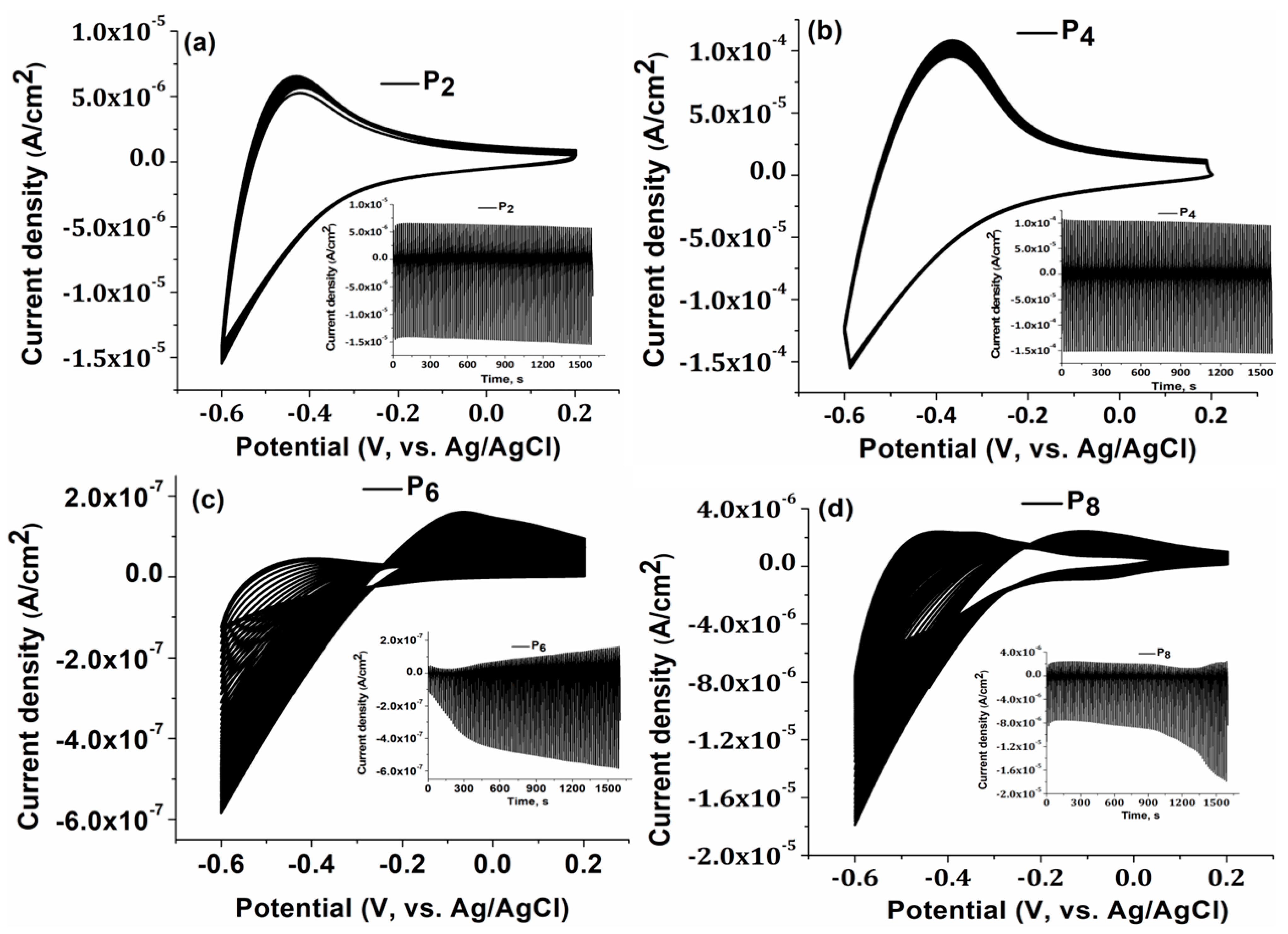 Materials 16 03147 g004 Materials 16 03147 g004