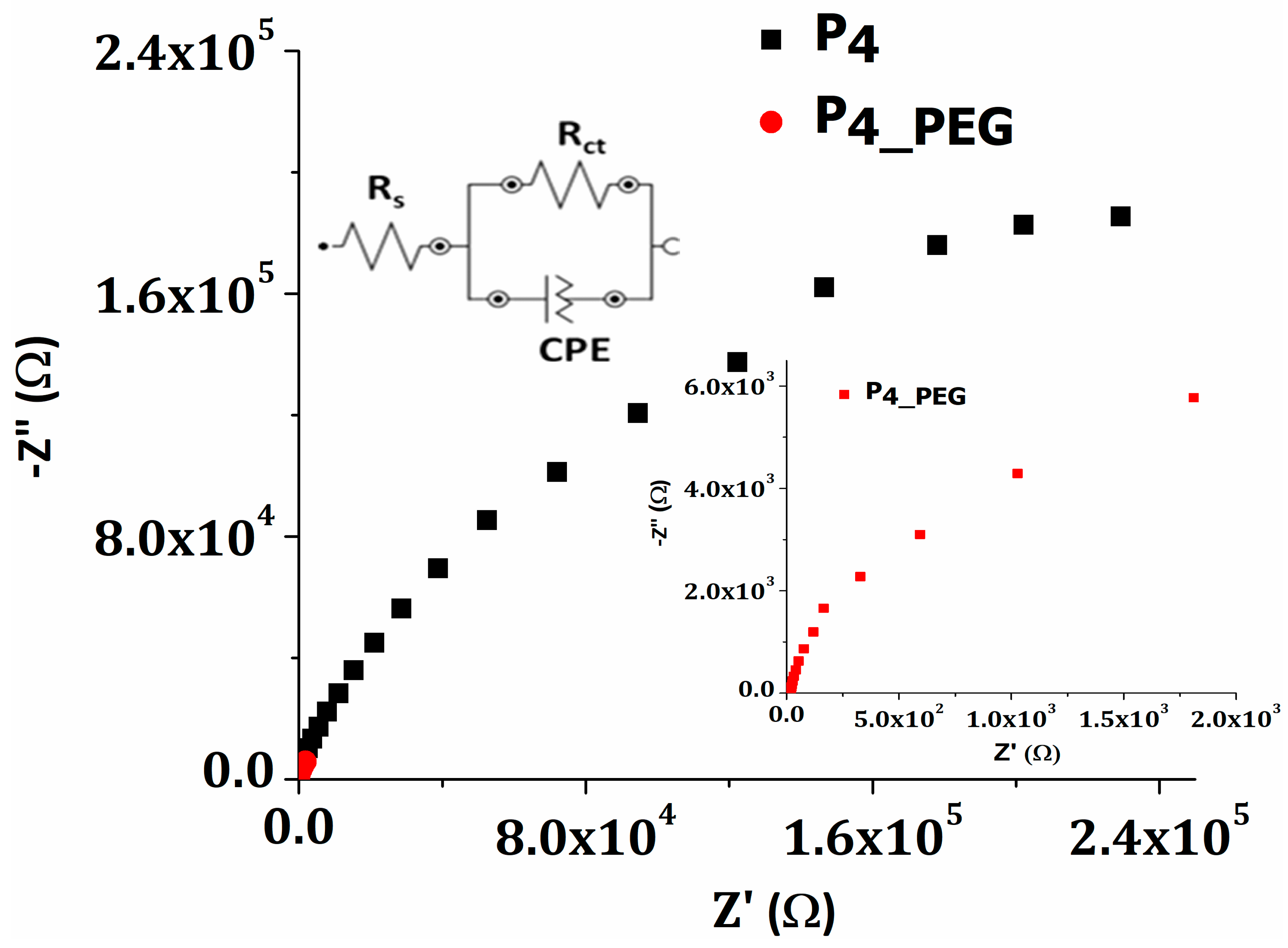 Materials 16 03147 g009 Materials 16 03147 g009