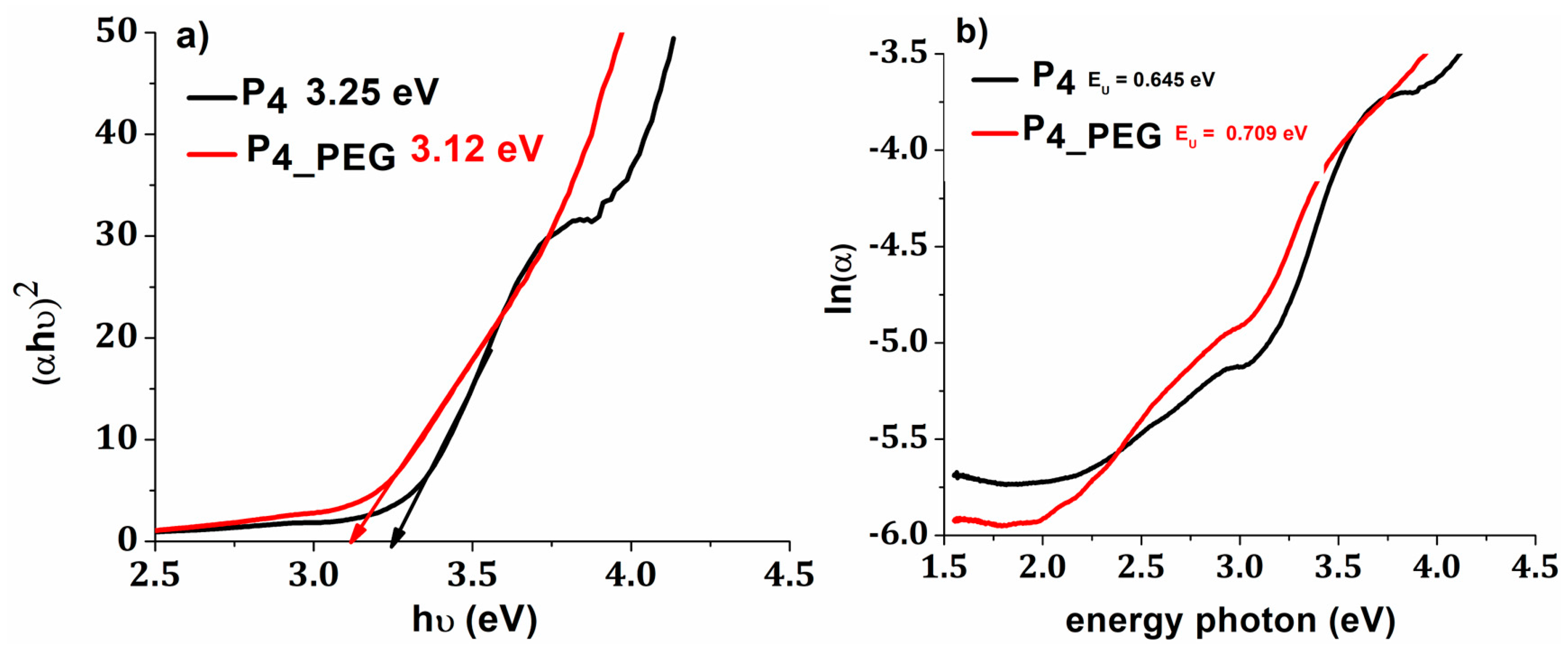 Materials 16 03147 g011 Materials 16 03147 g011