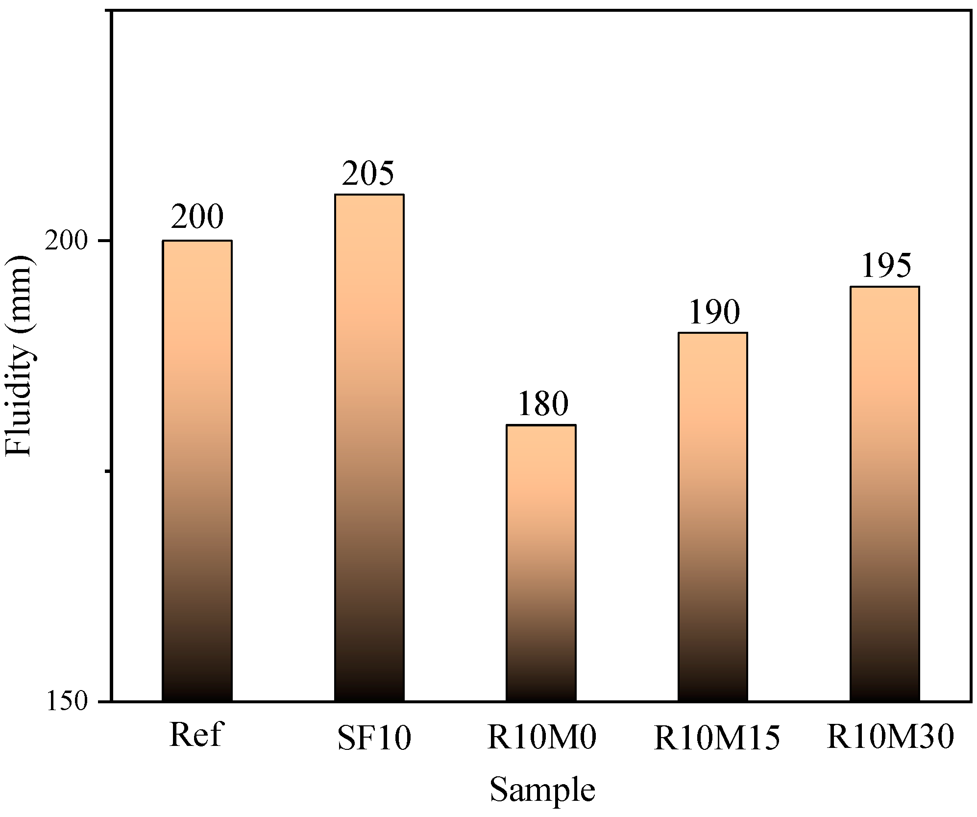 Materials 16 03148 g003