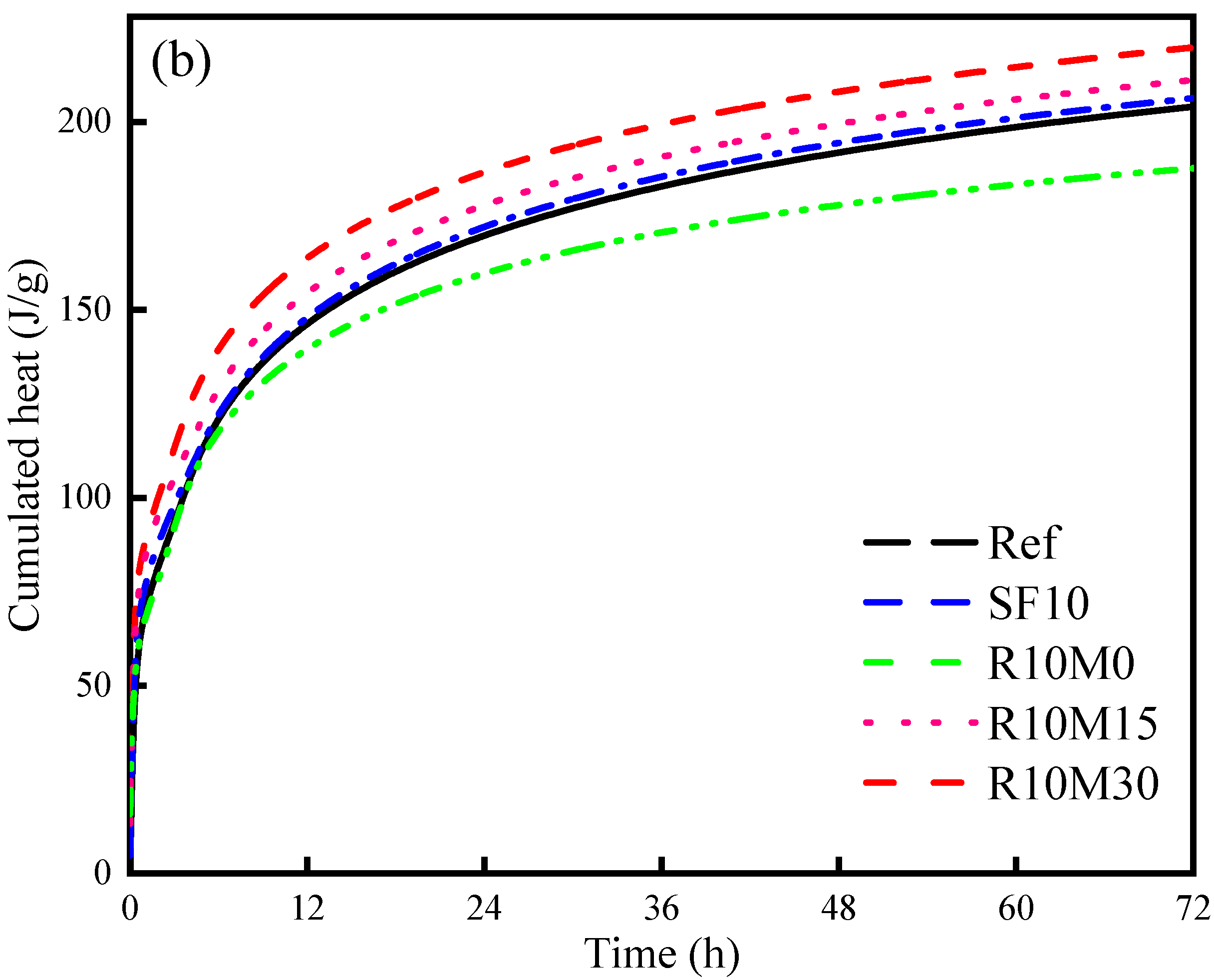 Materials 16 03148 g005b
