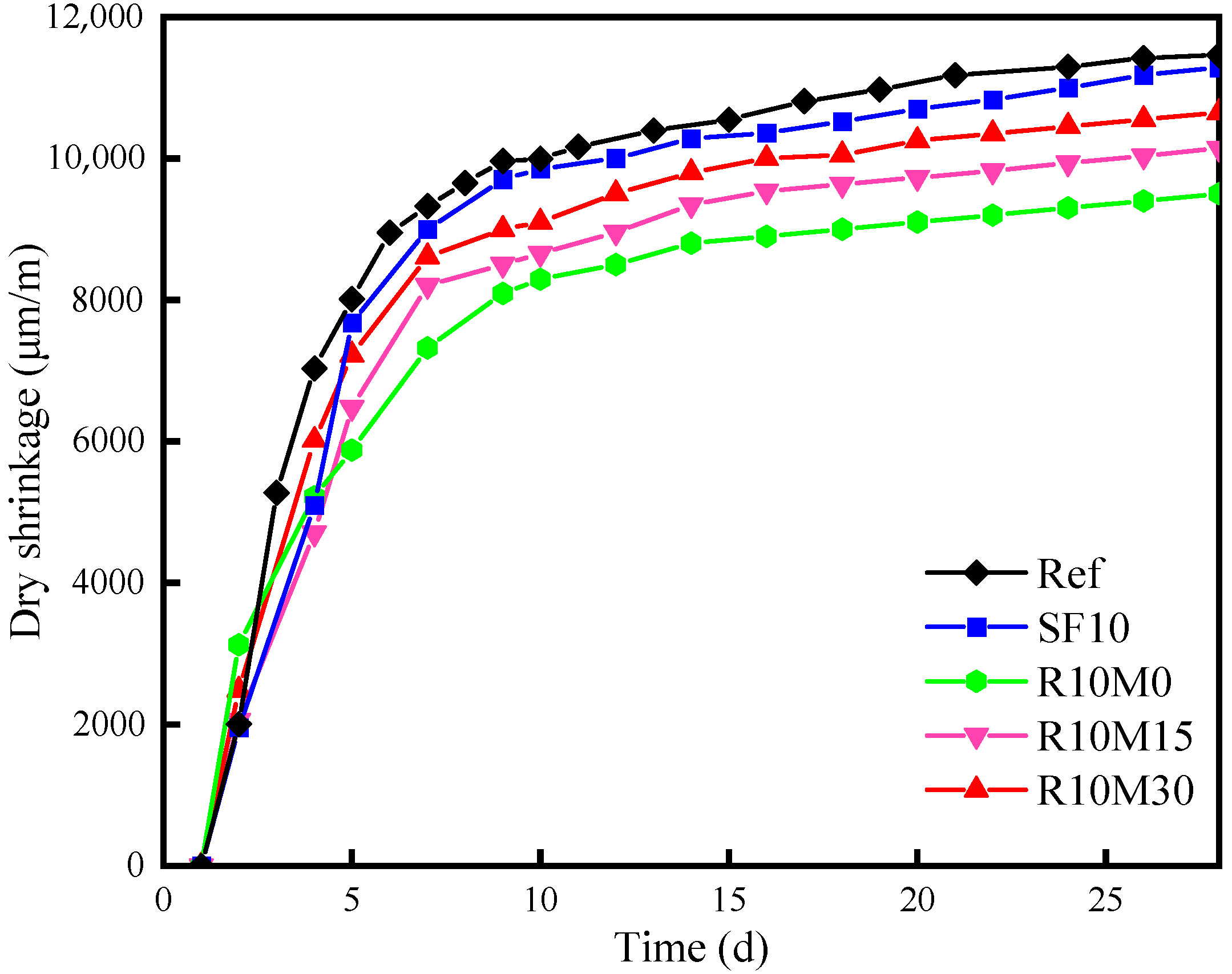 Materials 16 03148 g013