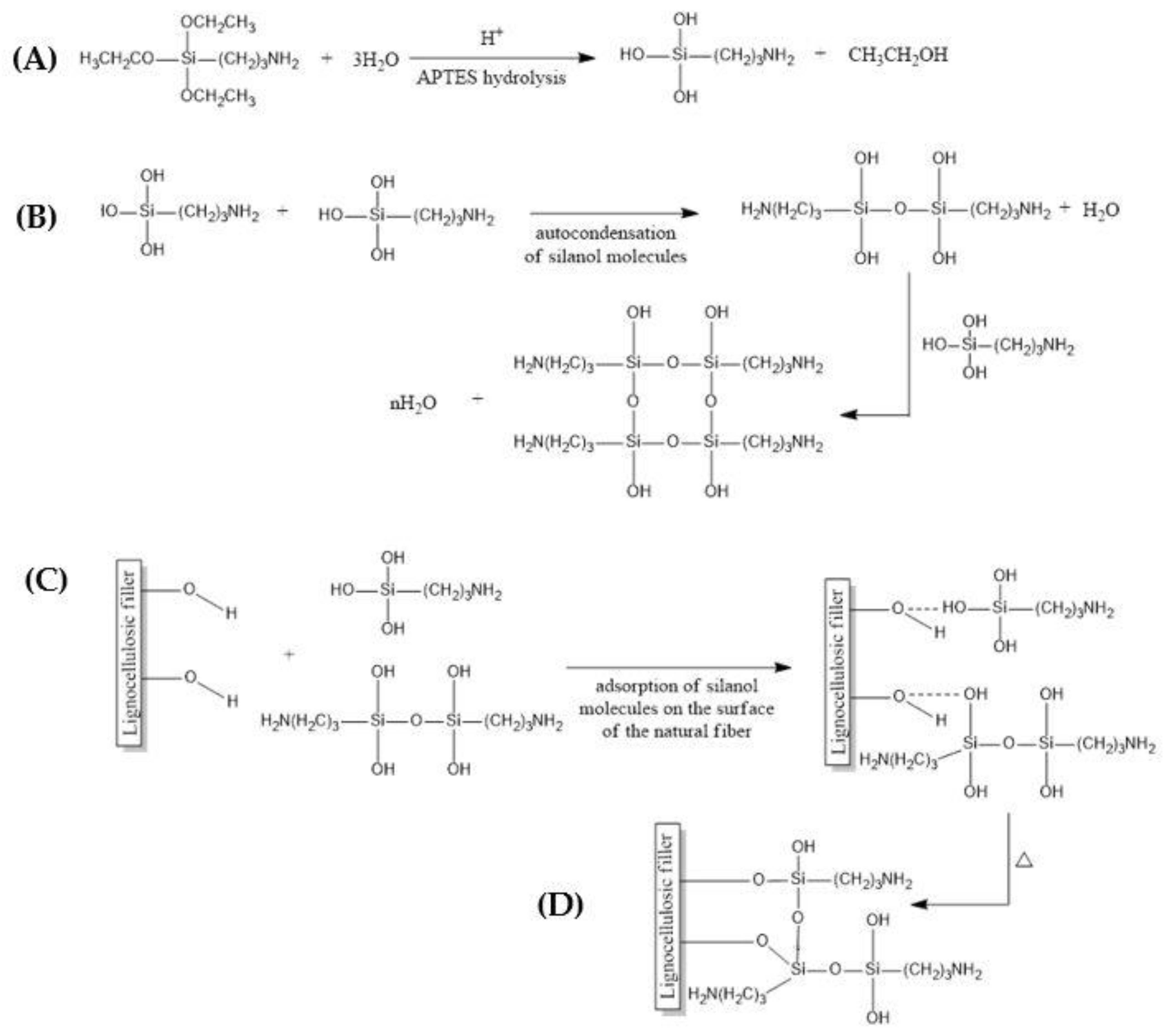 Materials 16 03149 g003 Materials 16 03149 g003