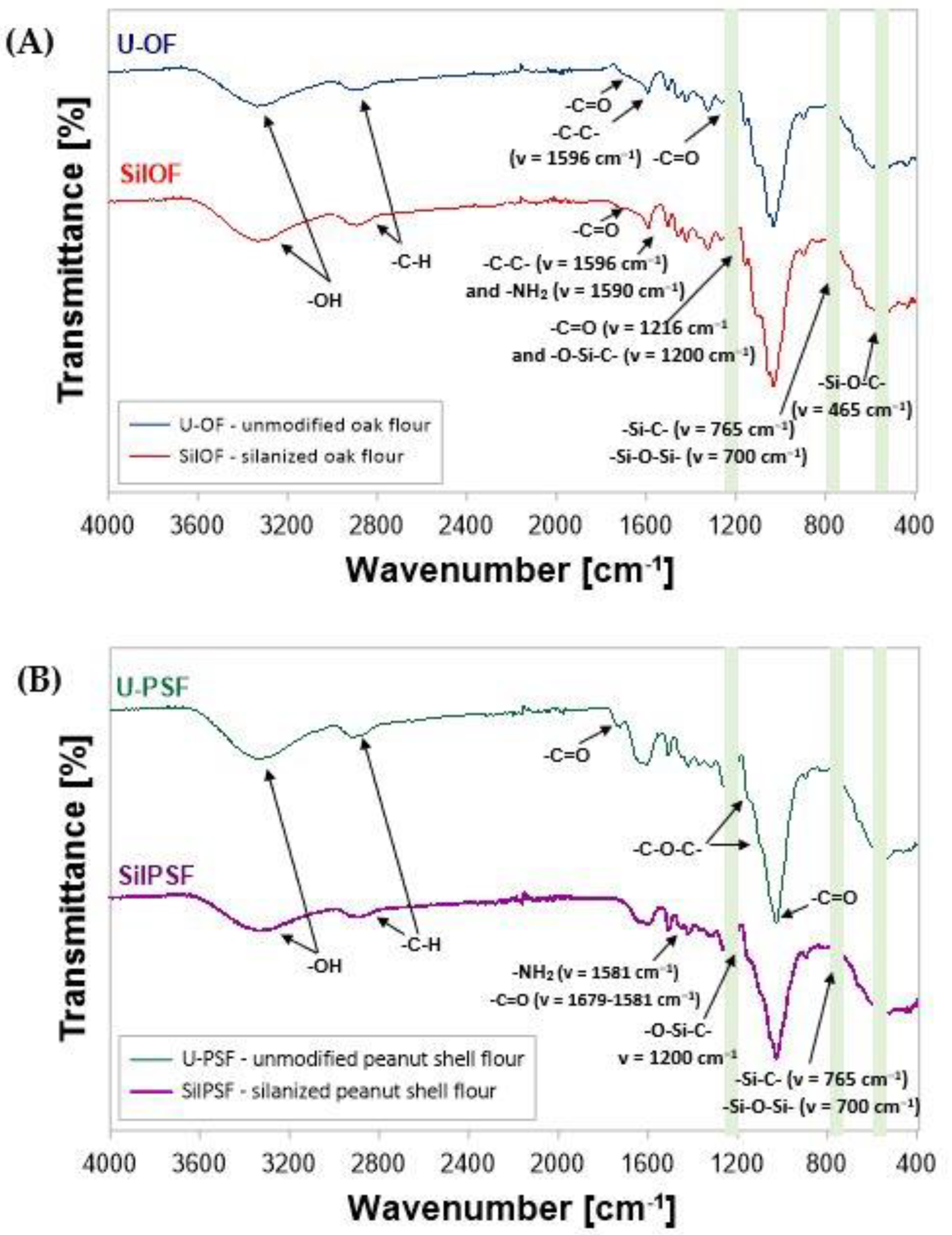 Materials 16 03149 g004 Materials 16 03149 g004