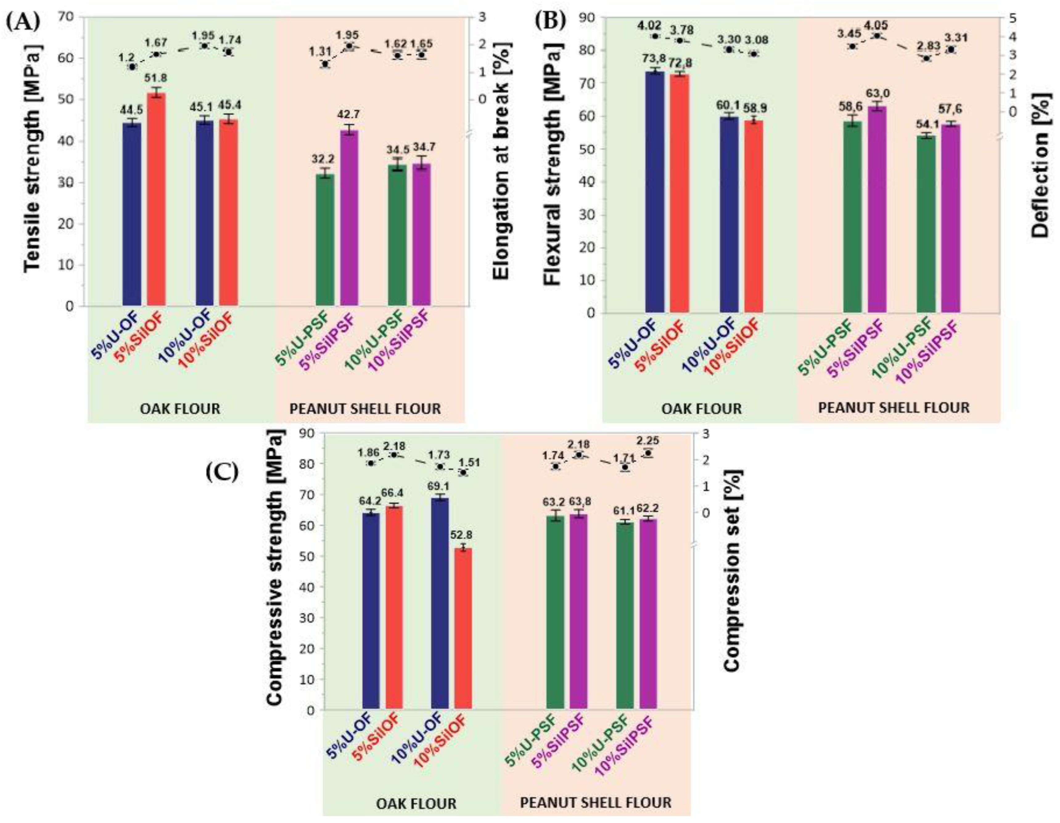 Materials 16 03149 g005 Materials 16 03149 g005