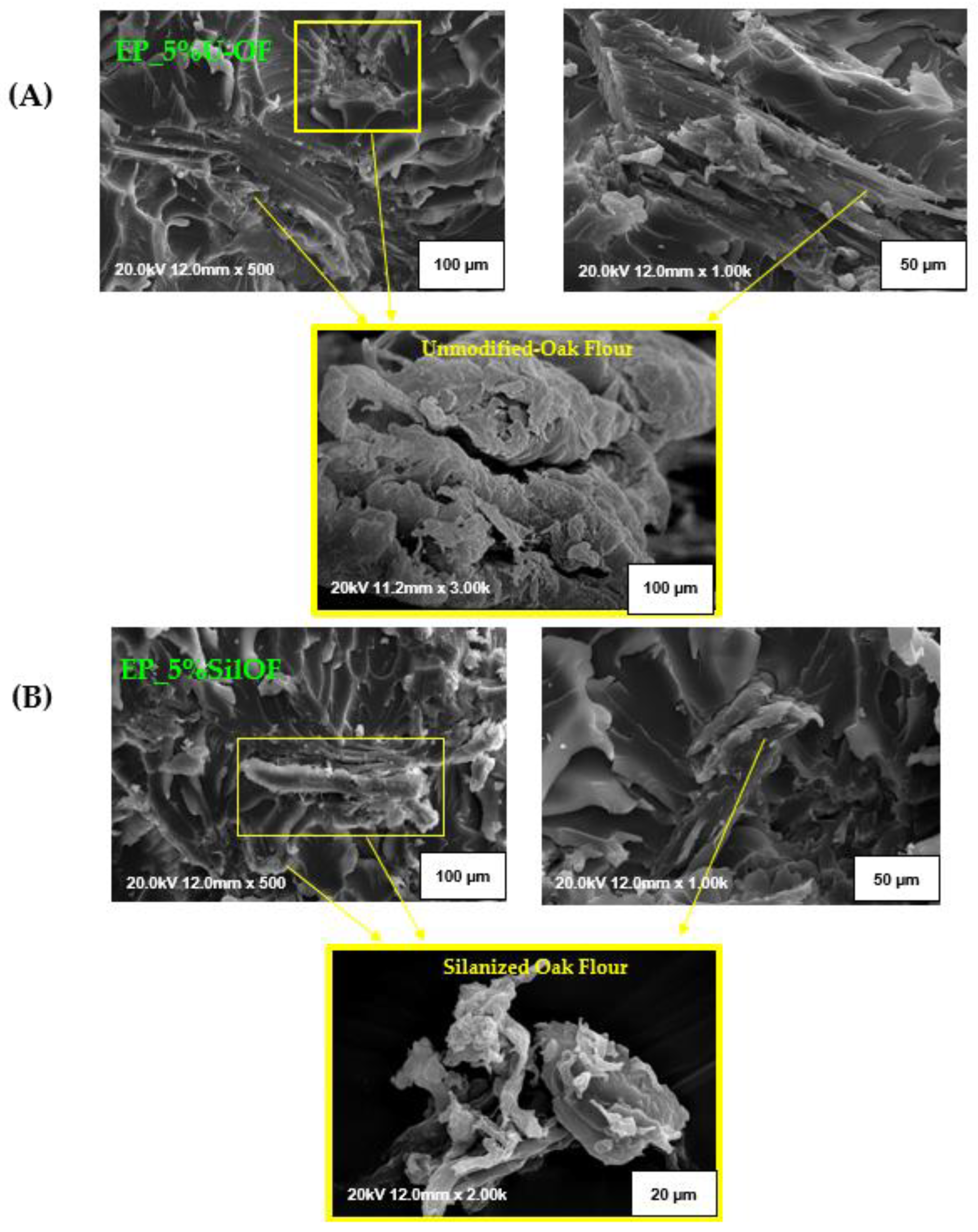 Materials 16 03149 g006 Materials 16 03149 g006
