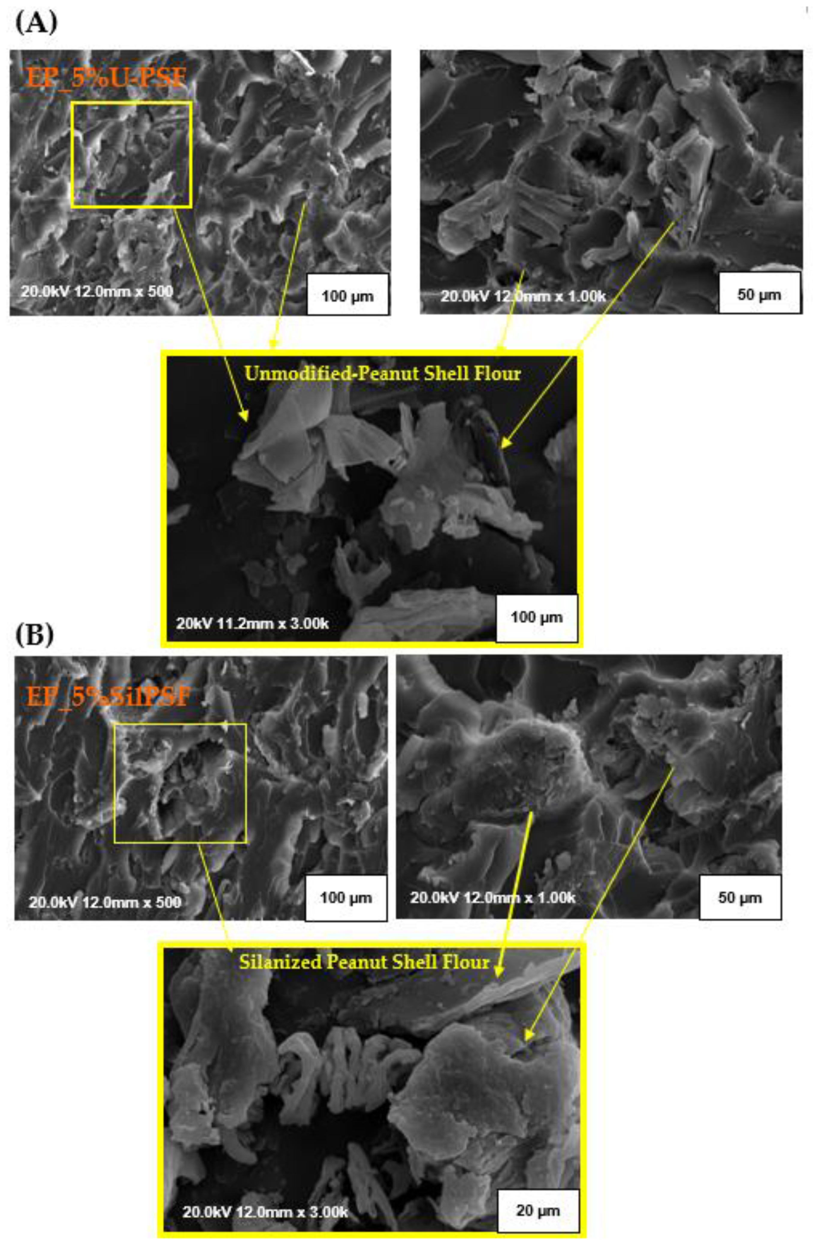 Materials 16 03149 g007 Materials 16 03149 g007