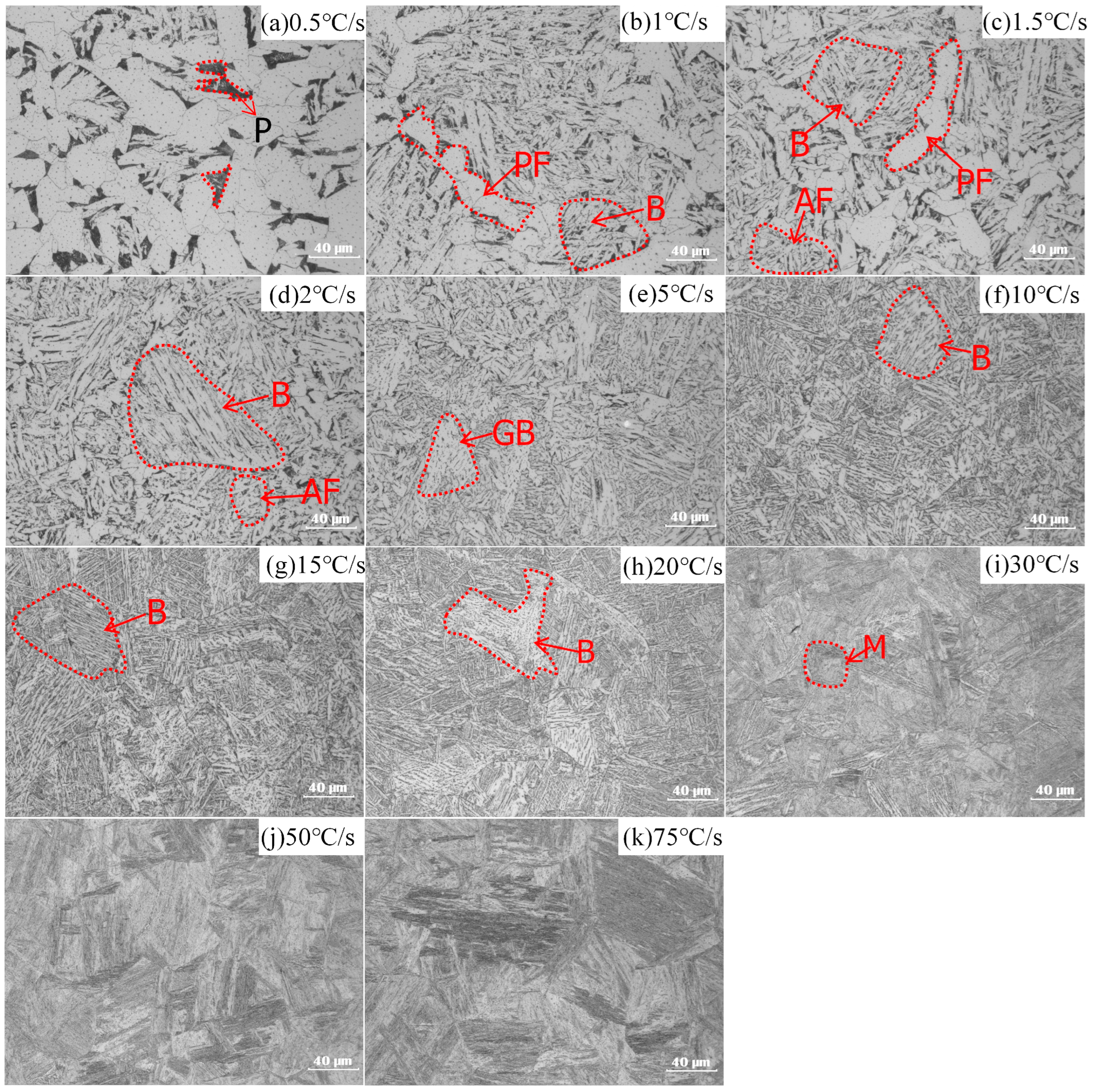 Materials 16 03150 g003