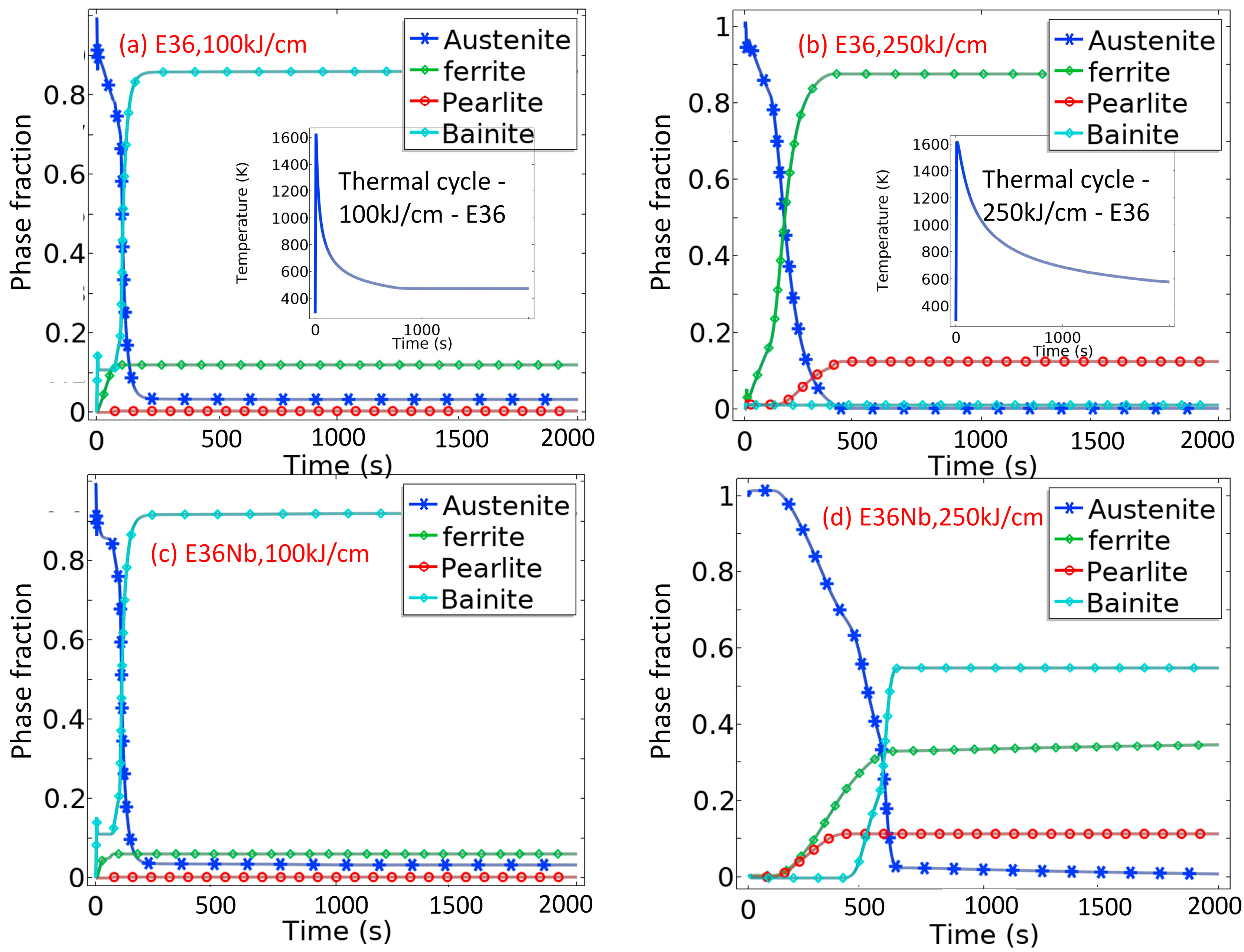 Materials 16 03150 g006