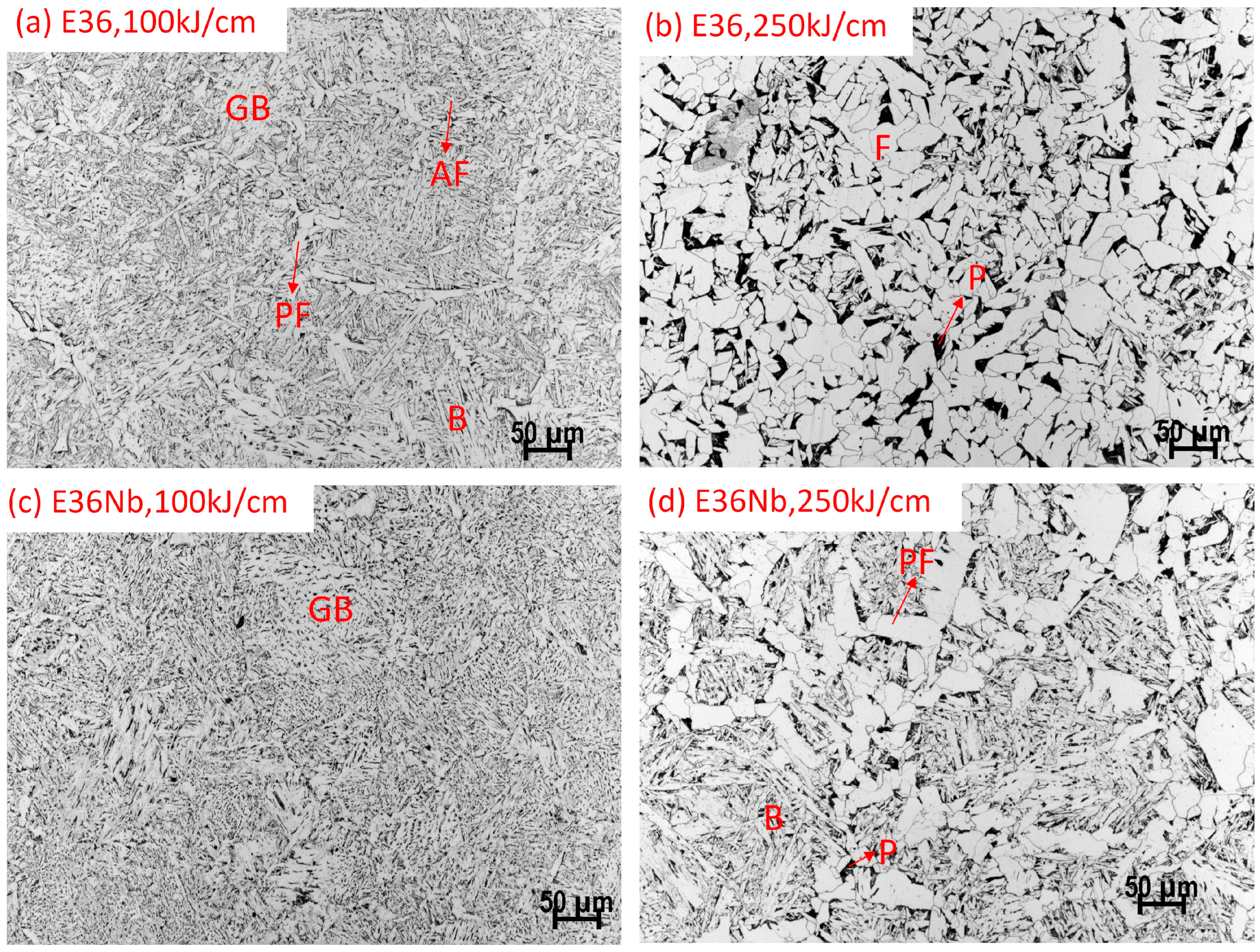 Materials 16 03150 g007