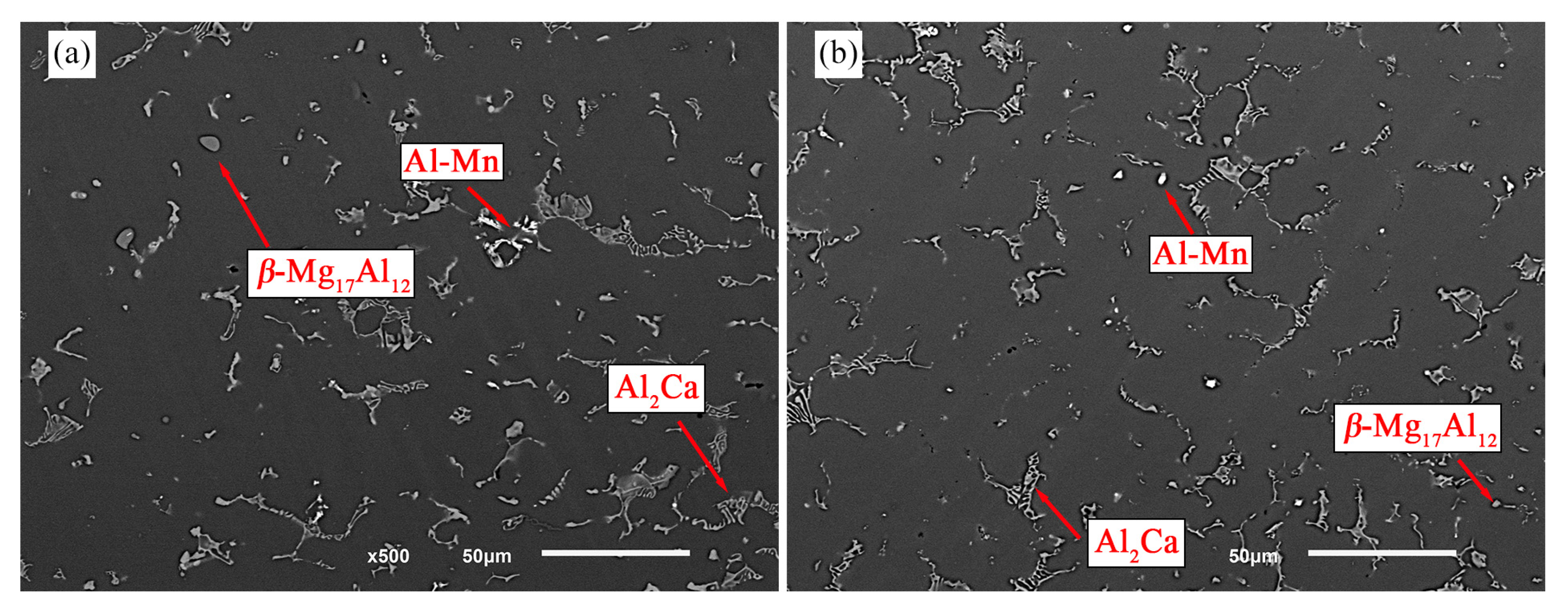 Materials 16 03152 g002 Materials 16 03152 g002