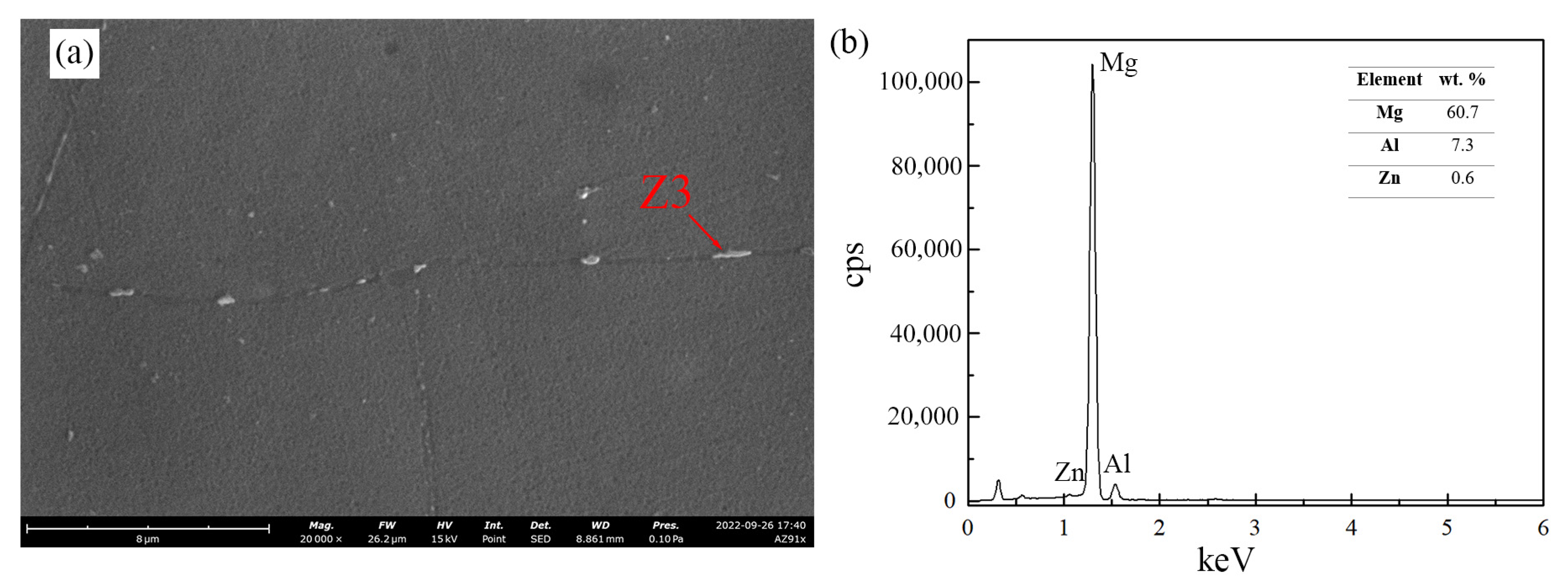 Materials 16 03152 g004 Materials 16 03152 g004