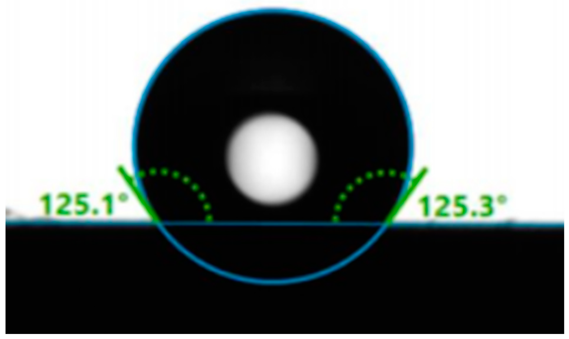 Materials 16 03153 g010 Materials 16 03153 g010