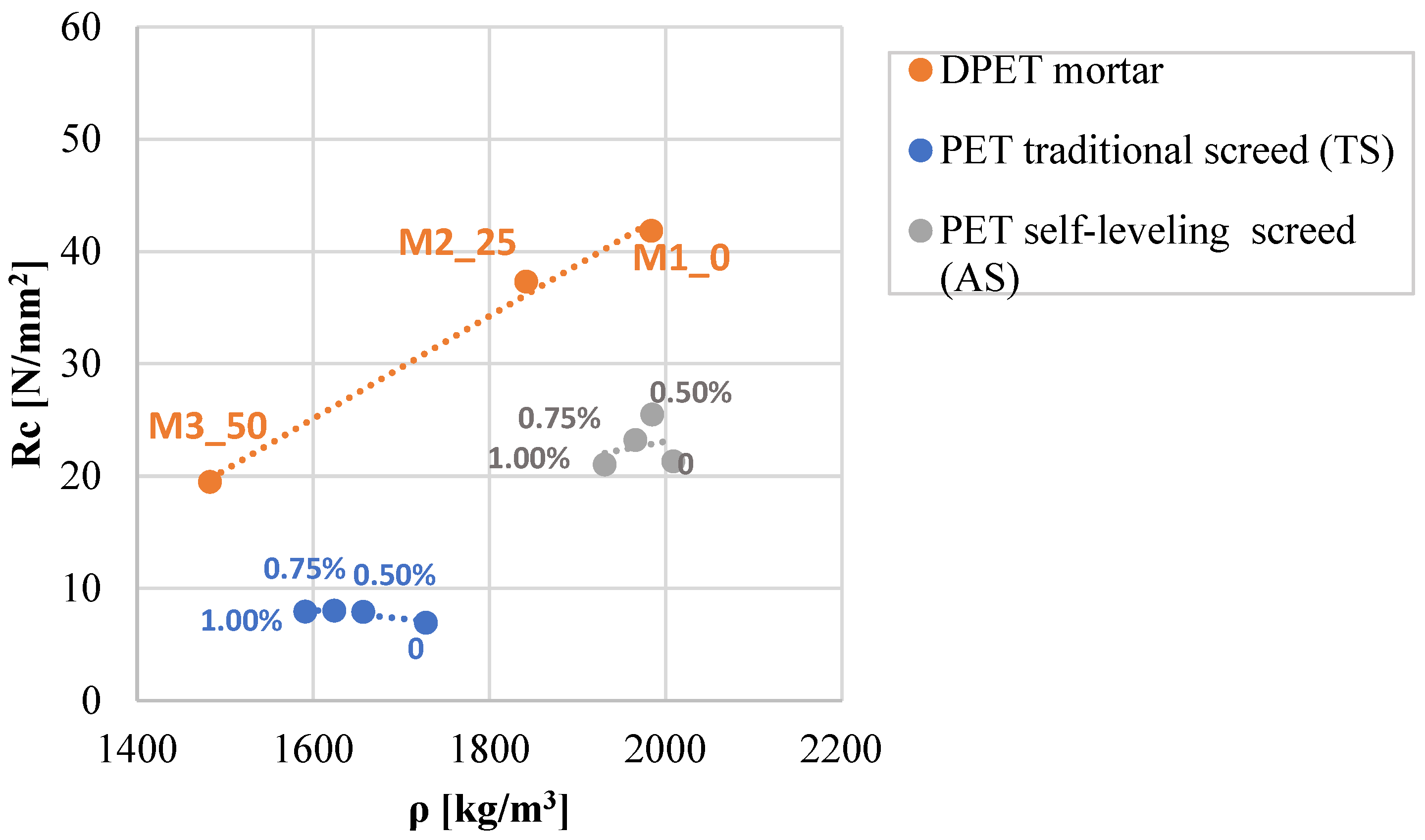 Materials 16 03155 g005 Materials 16 03155 g005
