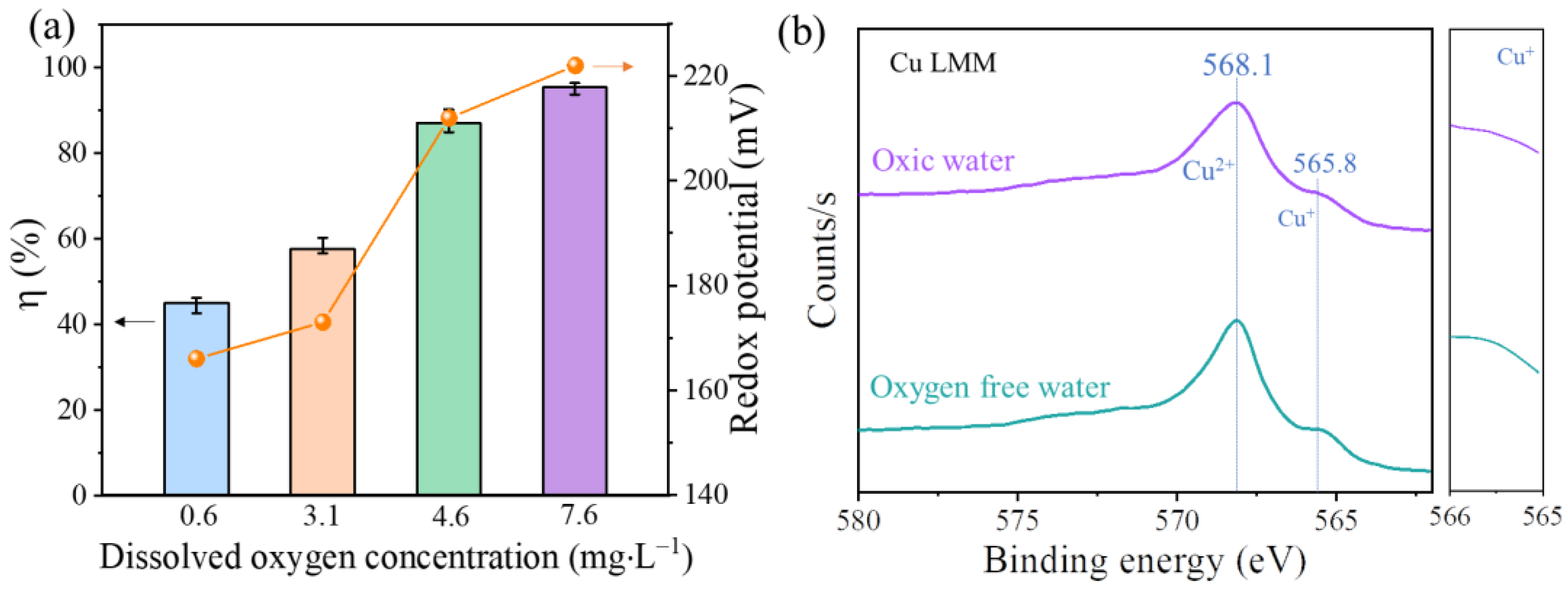 Materials 16 03157 g006 Materials 16 03157 g006