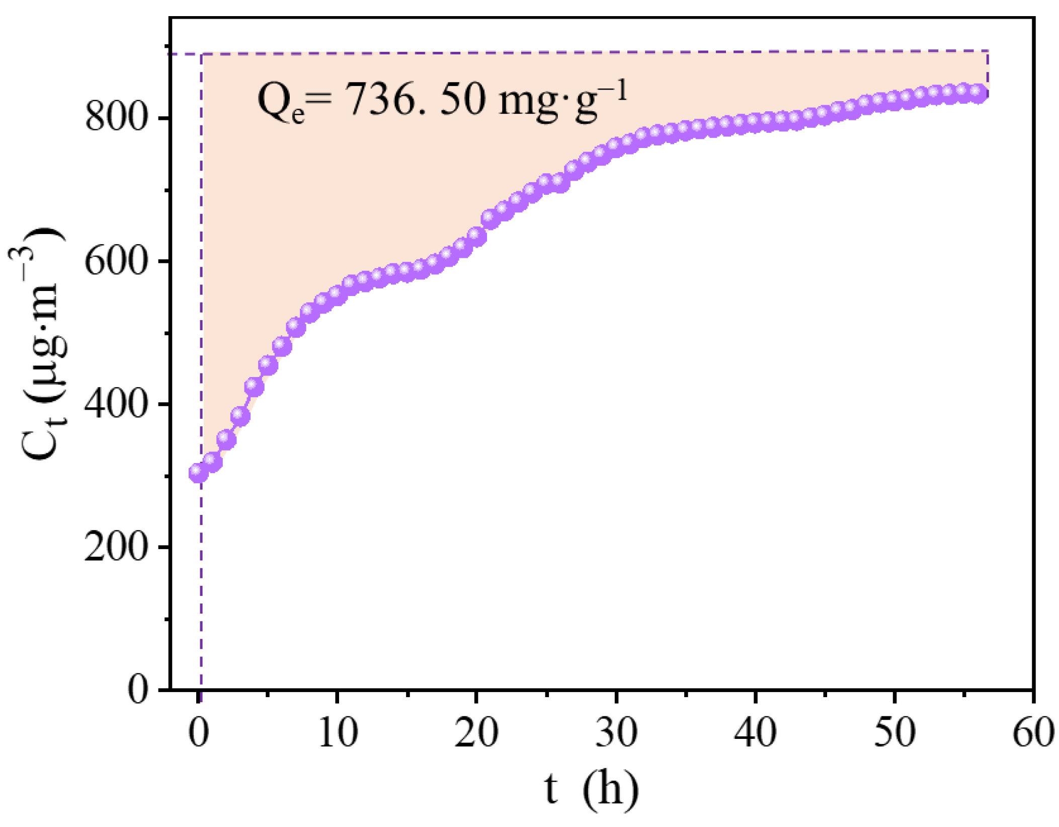 Materials 16 03157 g007 Materials 16 03157 g007