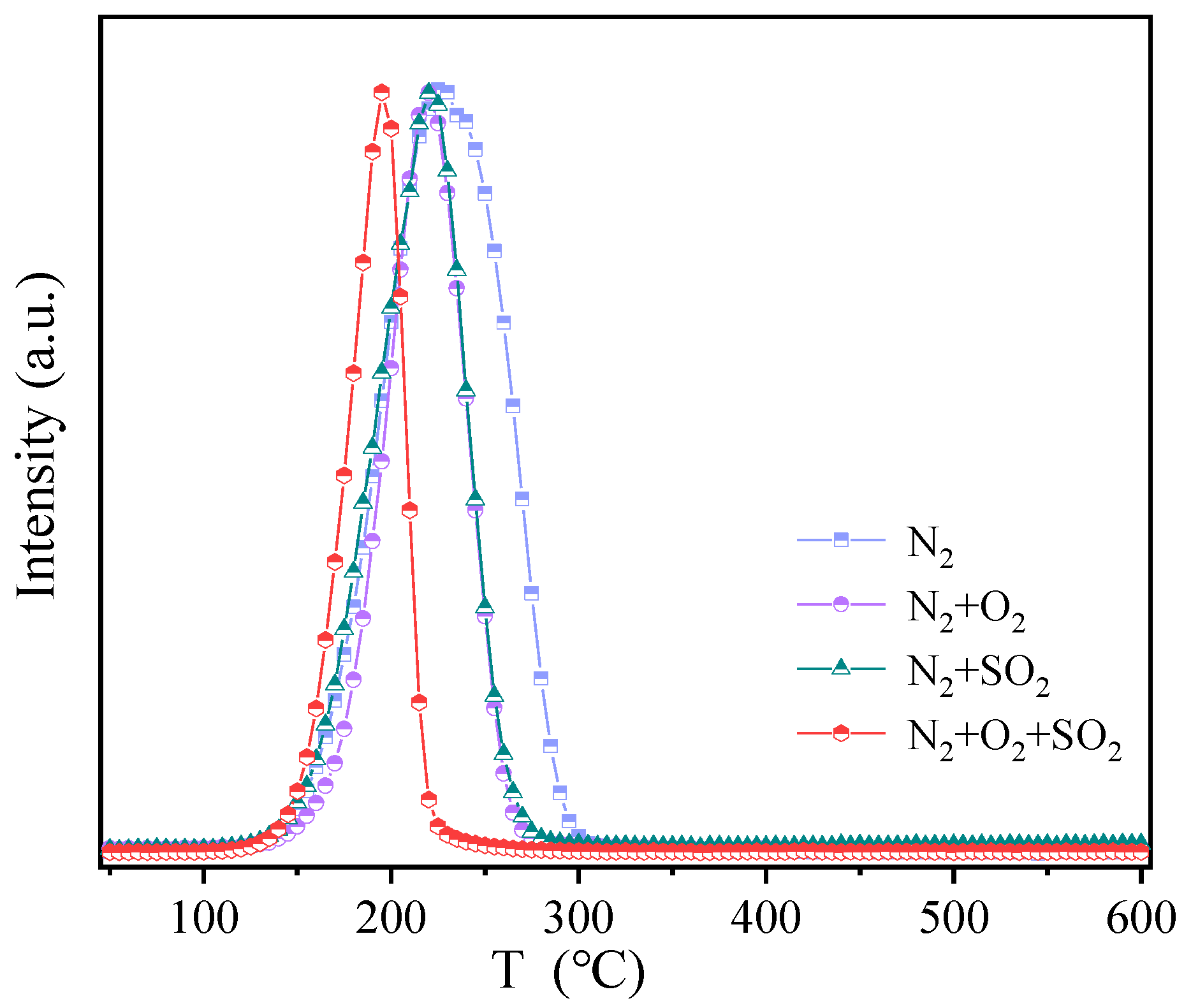 Materials 16 03157 g011 Materials 16 03157 g011