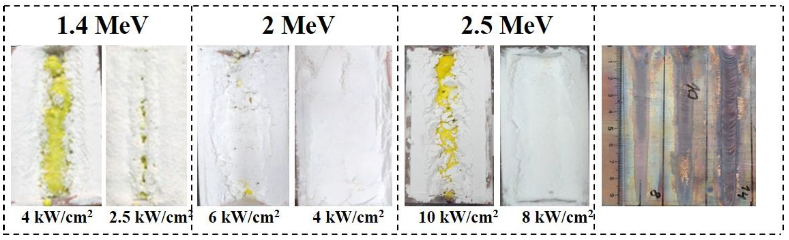 Materials 16 03158 g003 Materials 16 03158 g003