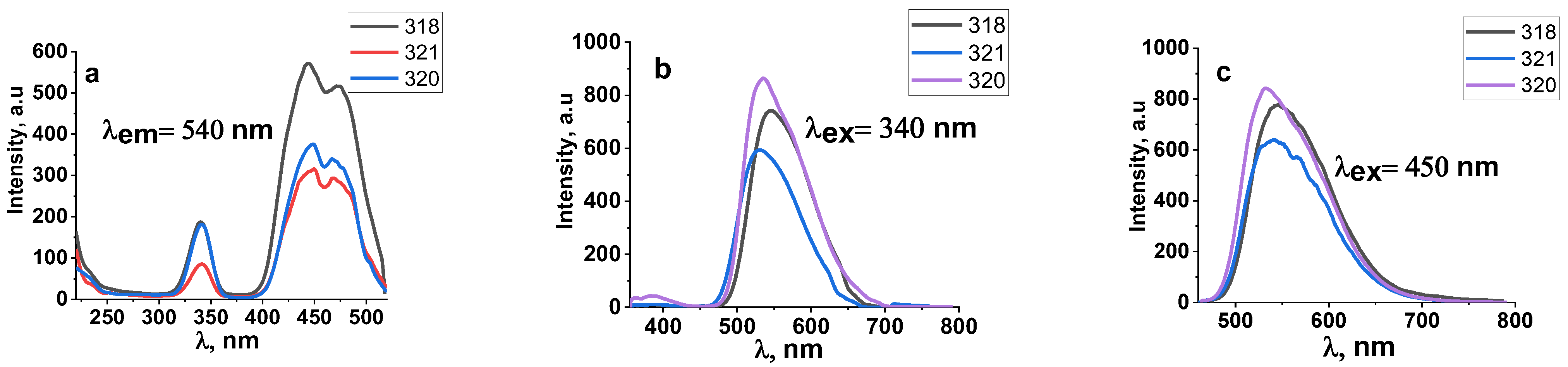 Materials 16 03158 g008 Materials 16 03158 g008