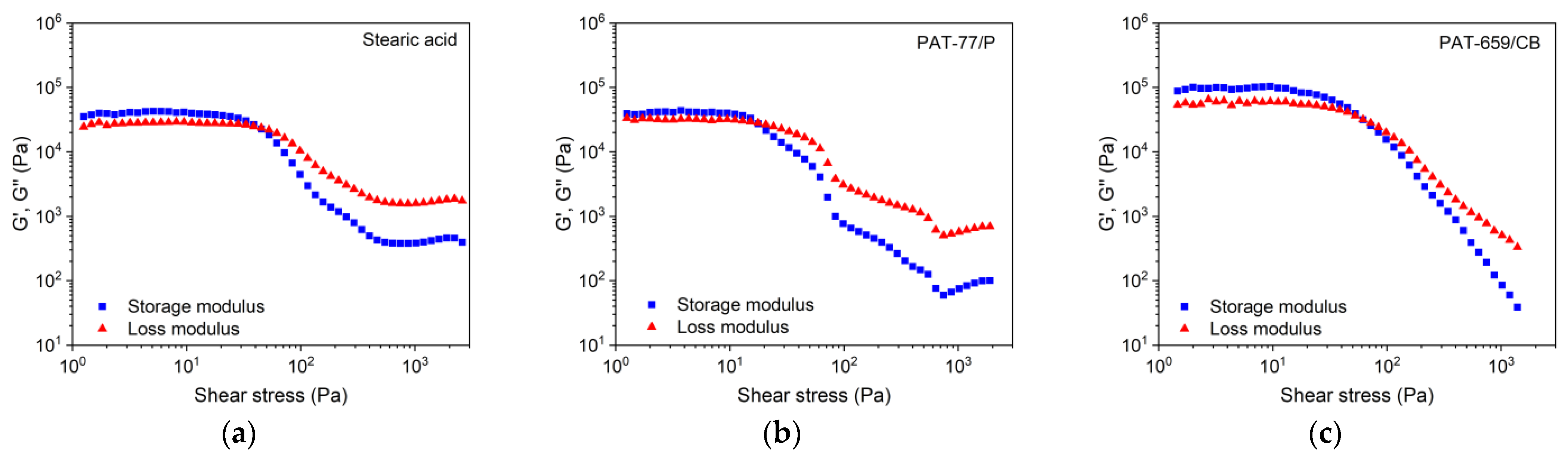 Materials 16 03162 g007
