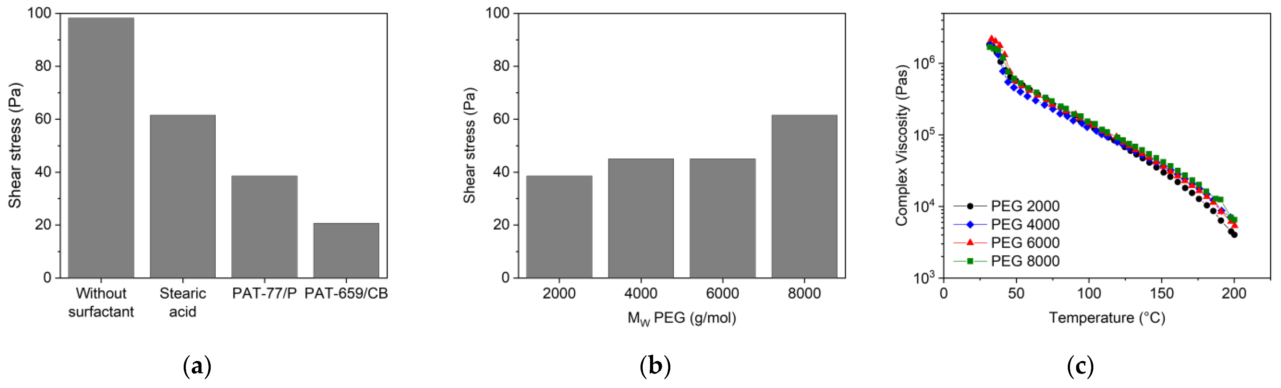 Materials 16 03162 g011
