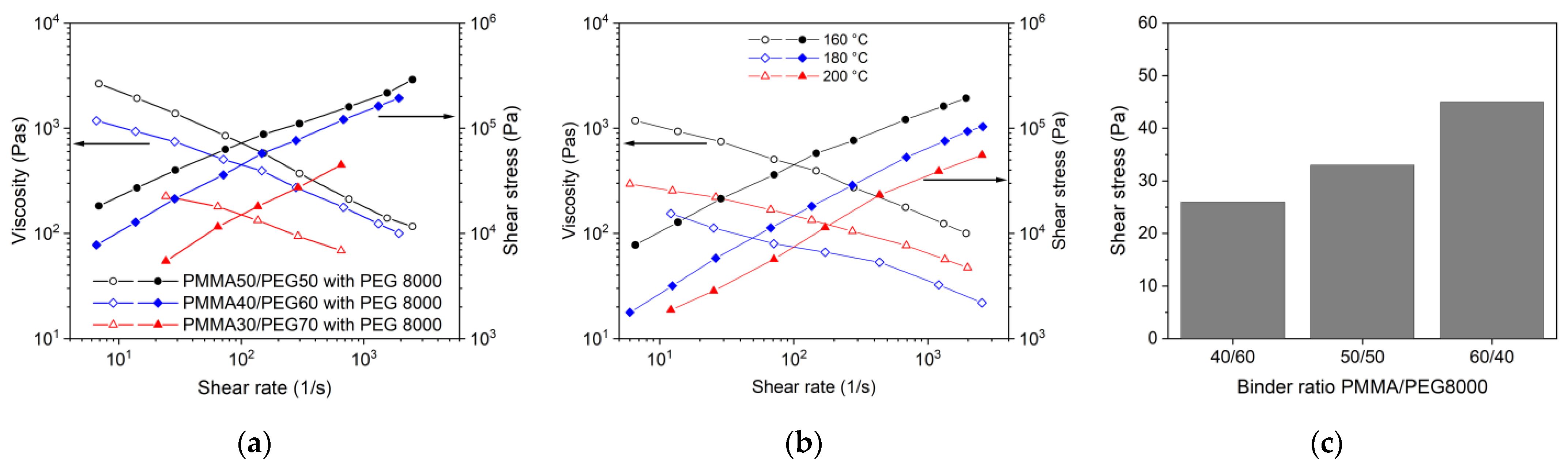 Materials 16 03162 g012