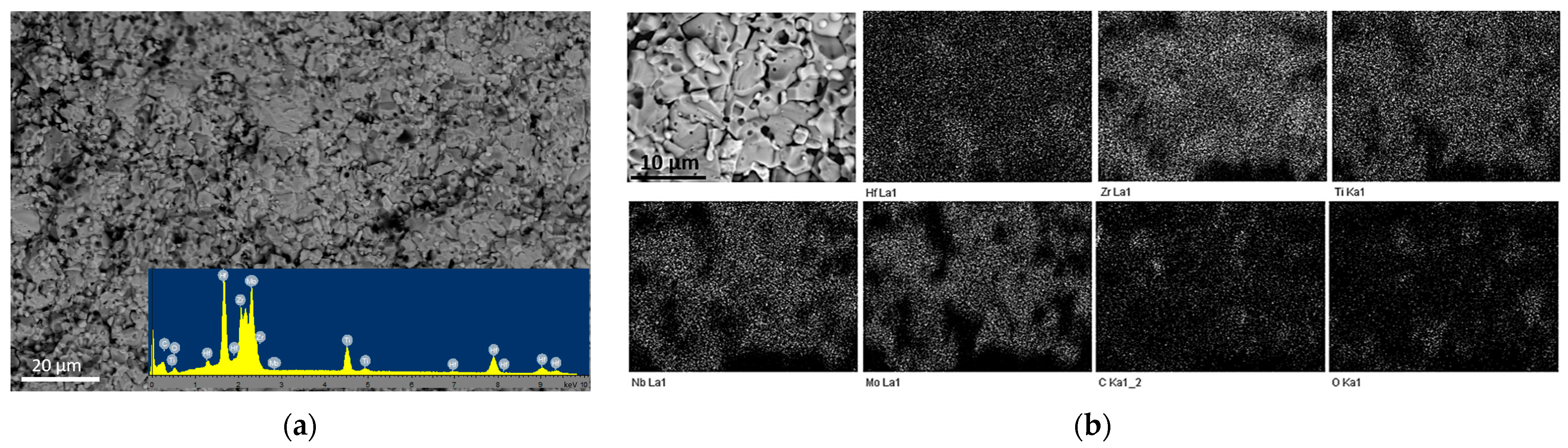 Materials 16 03163 g002 Materials 16 03163 g002