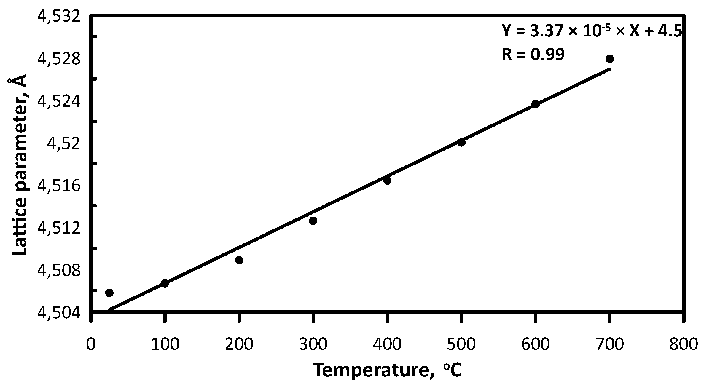 Materials 16 03163 g004 Materials 16 03163 g004