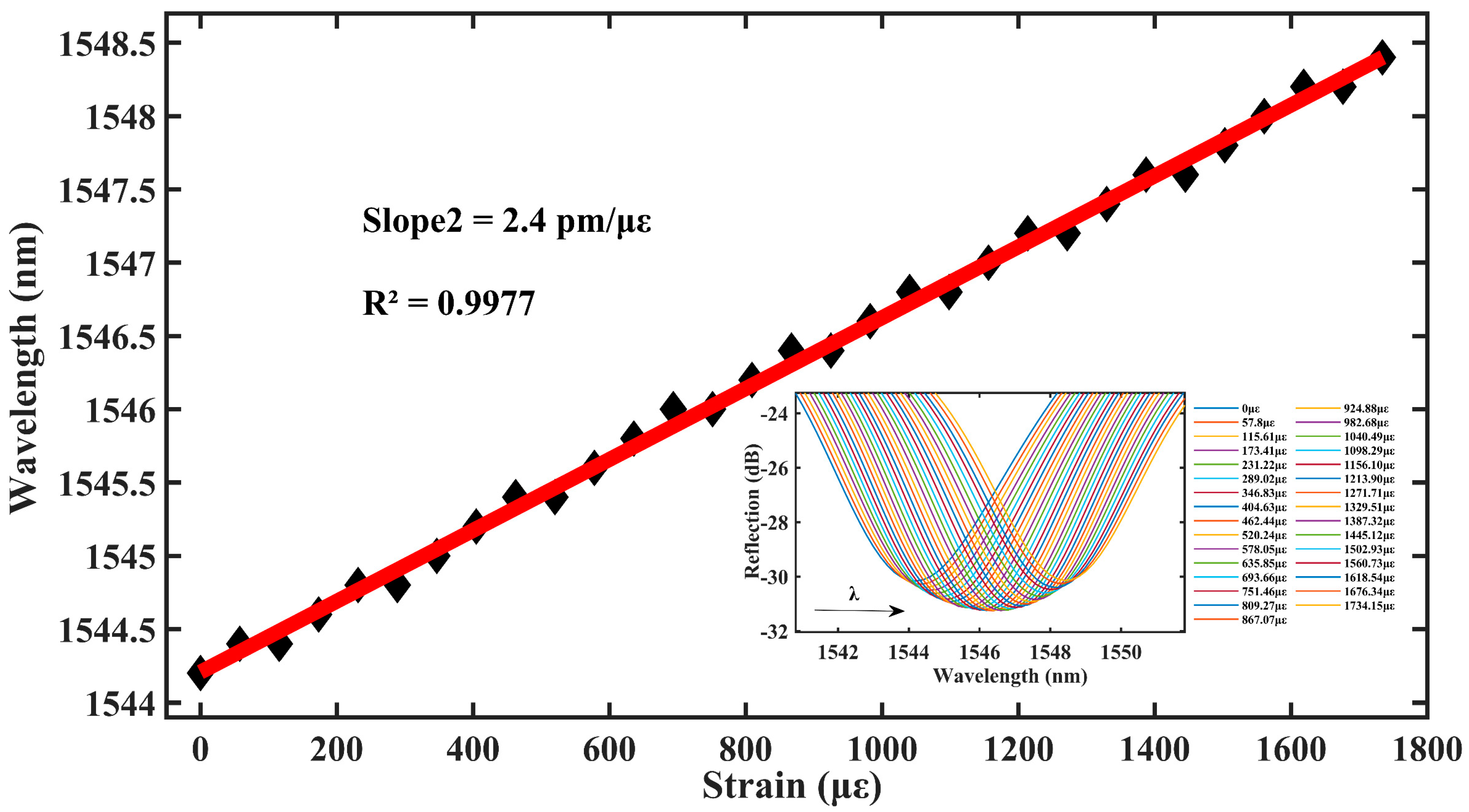 Materials 16 03165 g006 Materials 16 03165 g006