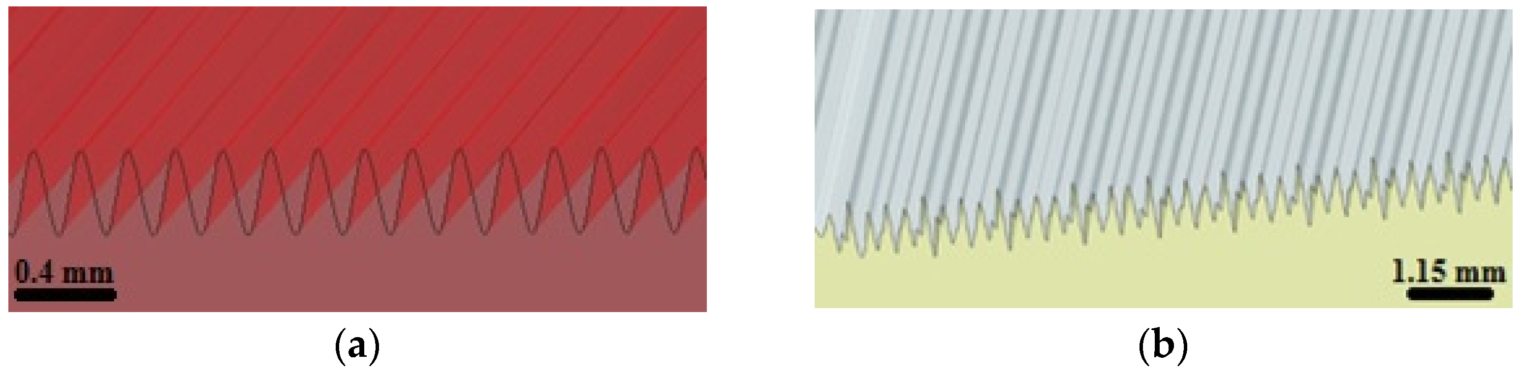 Materials 16 03167 g001 Materials 16 03167 g001