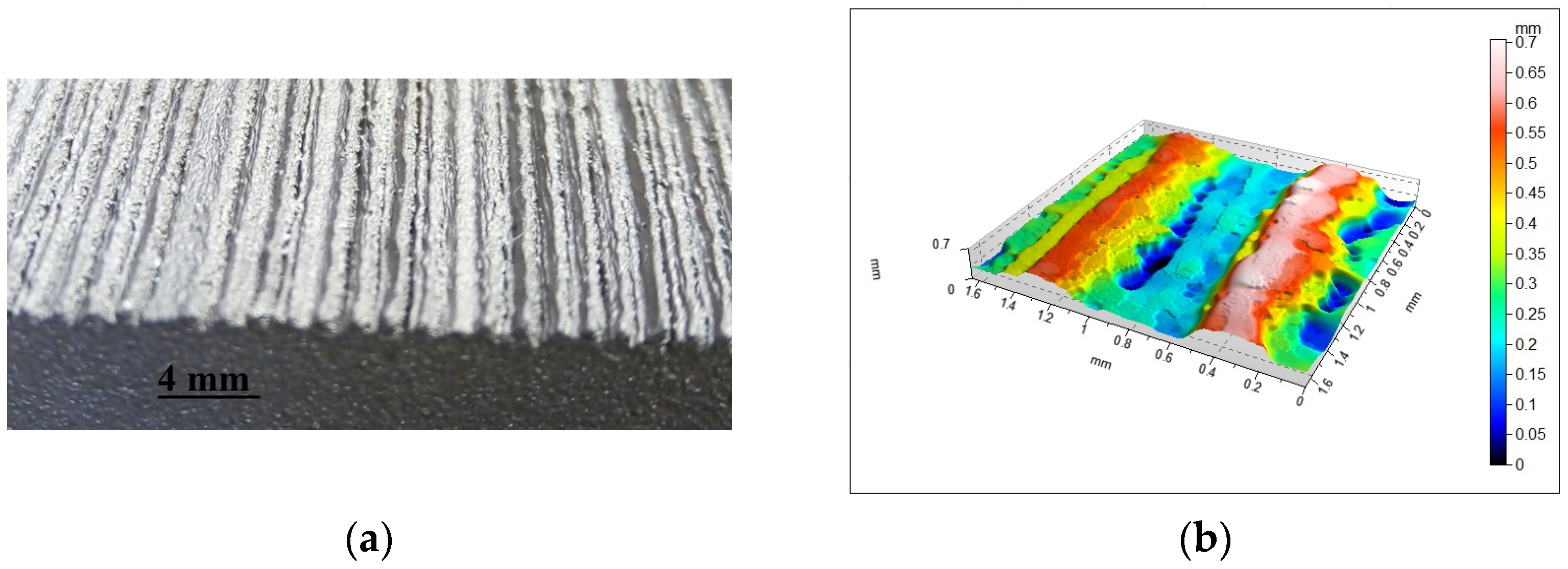 Materials 16 03167 g002 Materials 16 03167 g002